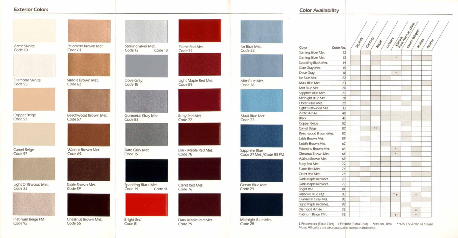 Main Body and Model #'s for Buick Vehicles in 1990