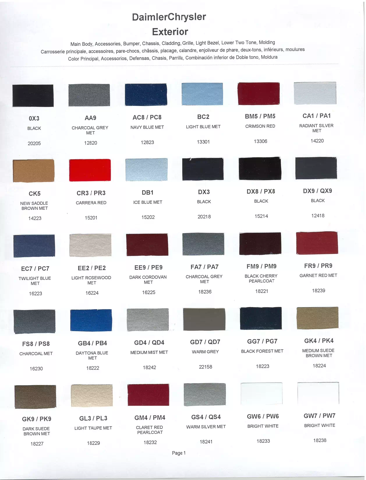 1990 Chrysler, Dodge, Jeep & Plymouth Paint Codes & Color Chart Paint color examples, their ordering codes, the oem color code, and vehicles the color was used on