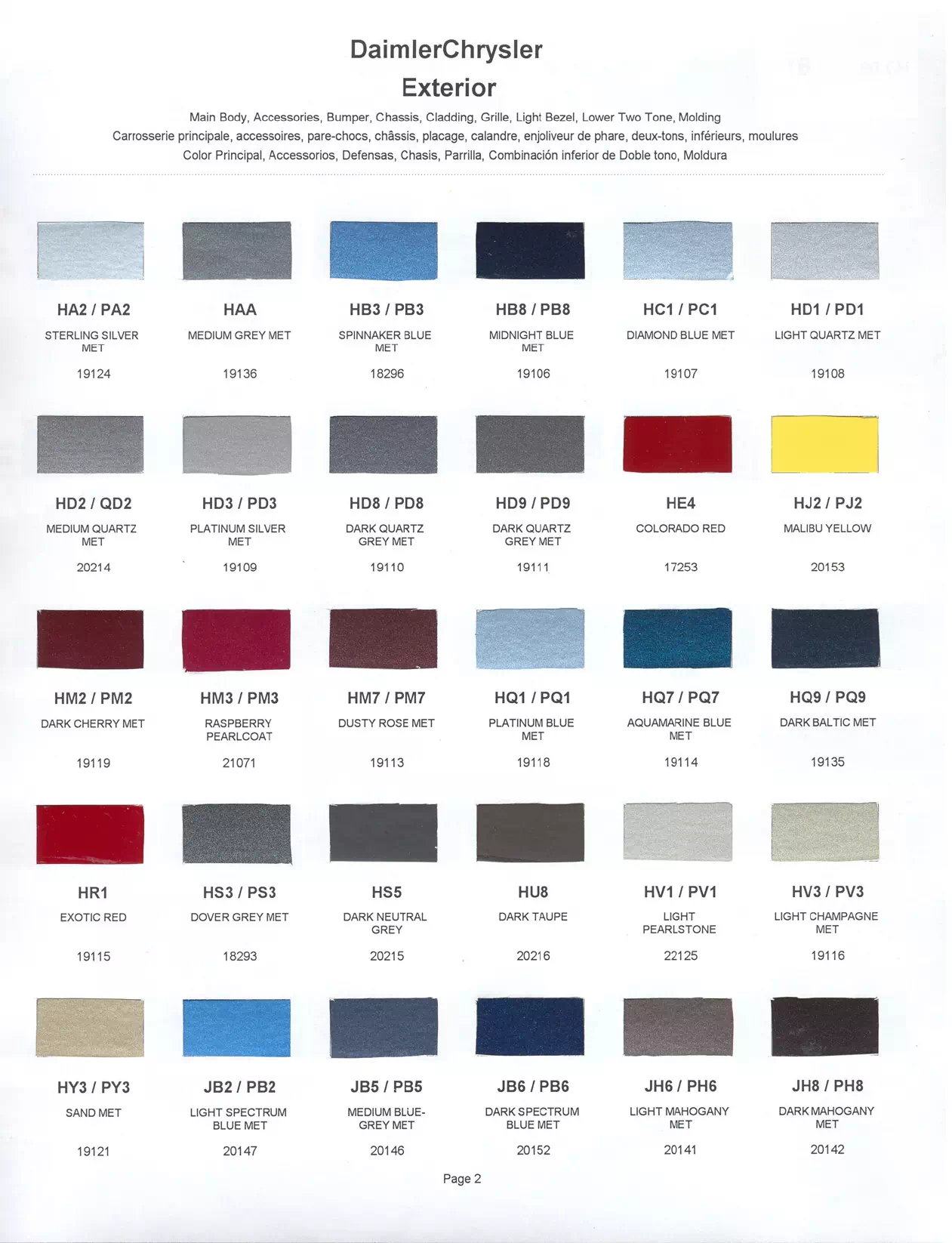 Paint color examples, their ordering codes, the oem color code, and vehicles the color was used on