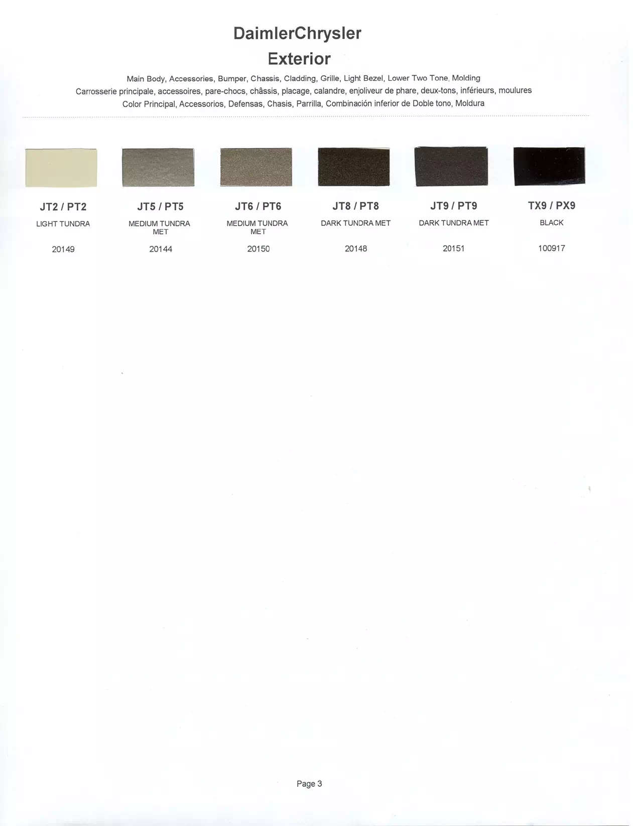 Paint color examples, their ordering codes, the oem color code, and vehicles the color was used on