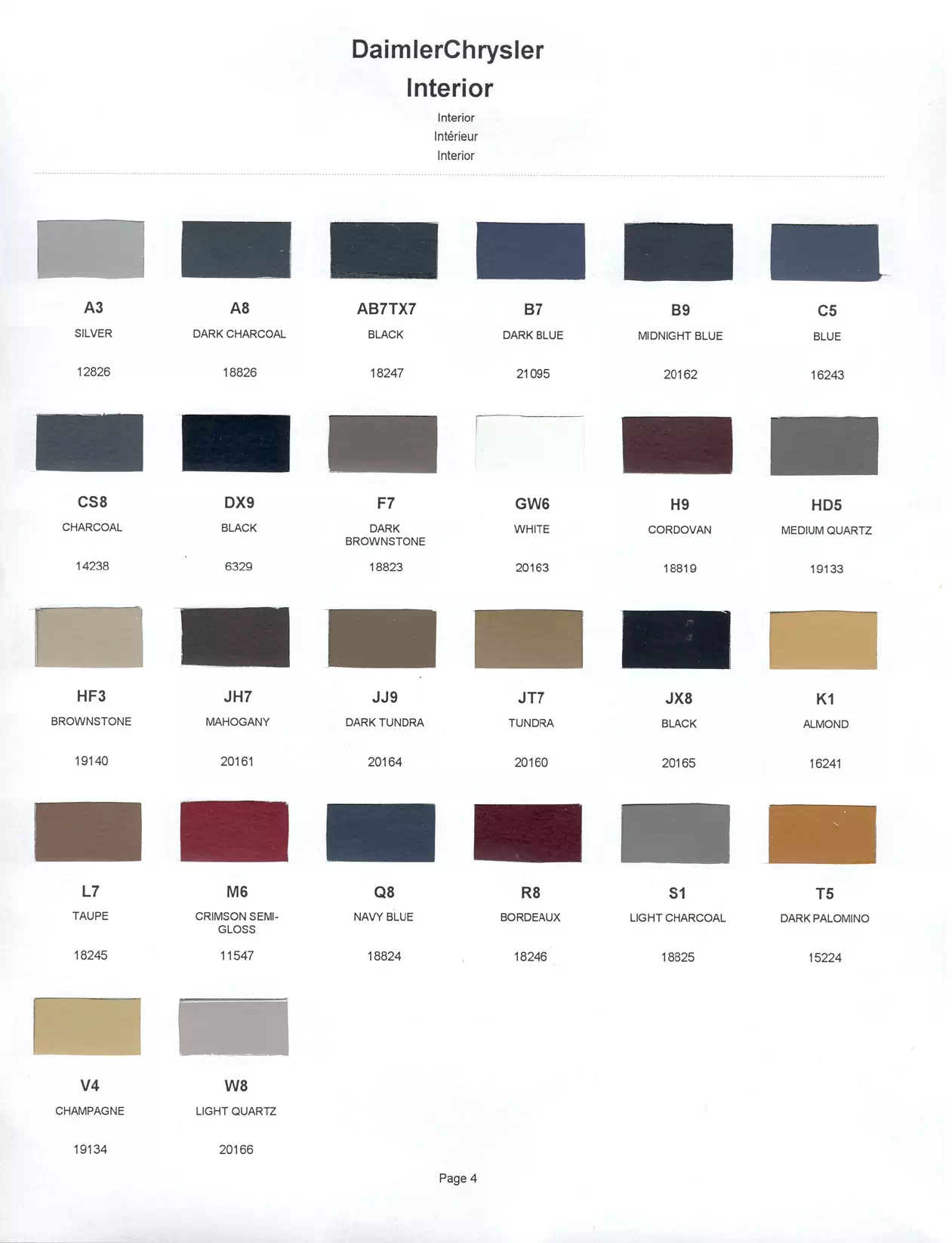 1990 Chrysler, Dodge, Jeep & Plymouth Paint Codes & Color Chart Paint color examples, their ordering codes, the oem color code, and vehicles the color was used on