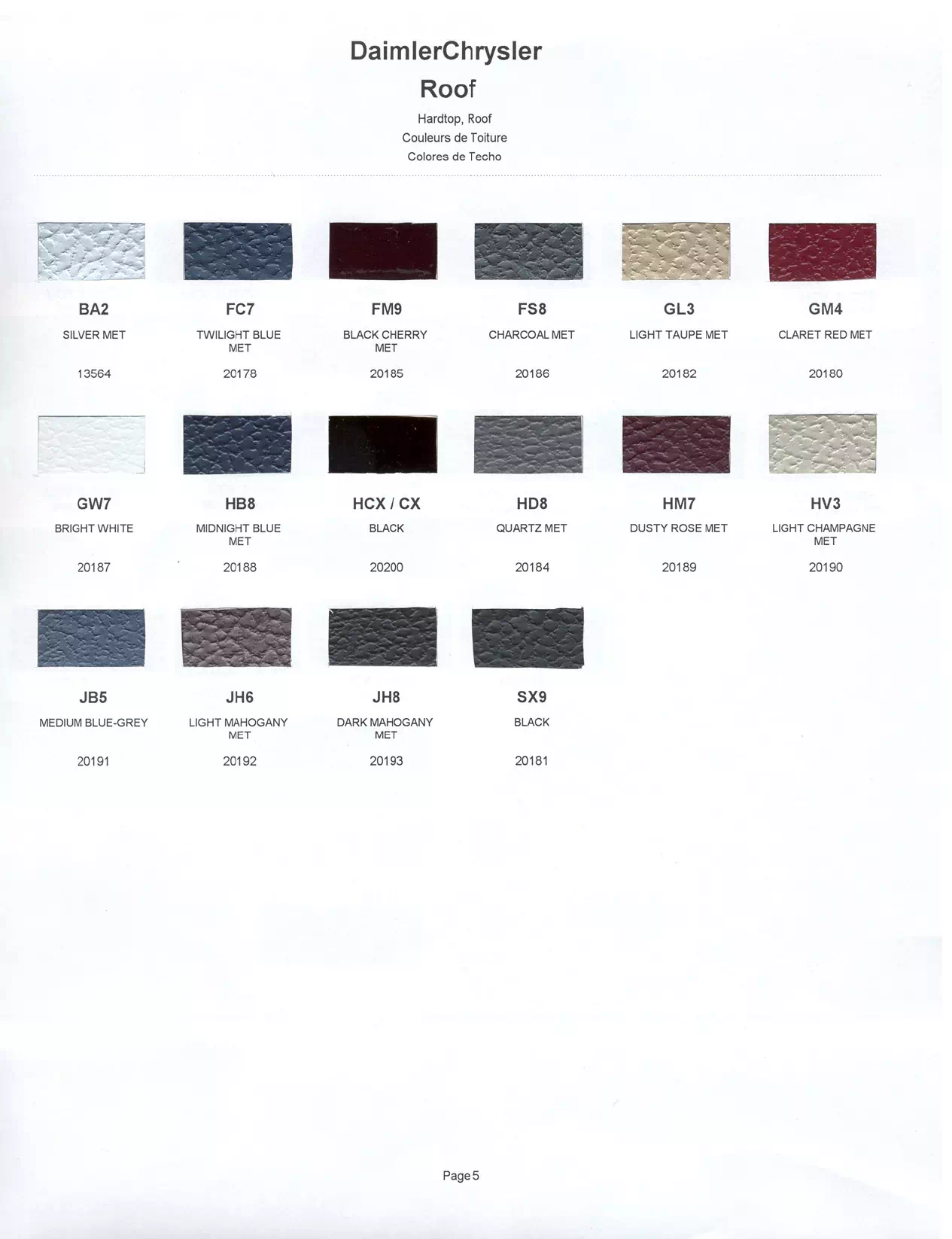 Paint color examples, their ordering codes, the oem color code, and vehicles the color was used on