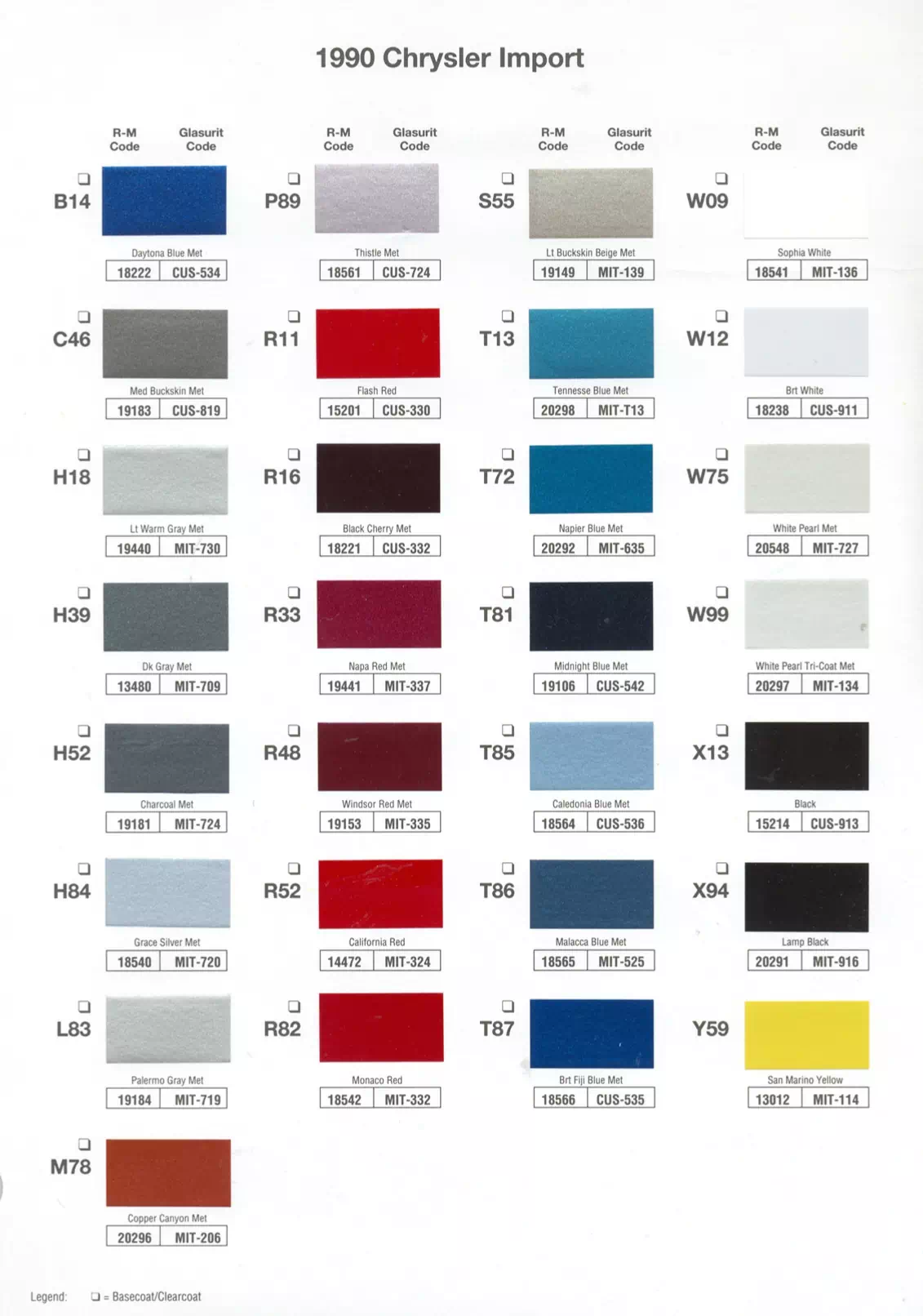 1990 Chrysler Imports Paint Codes & Color Chart Paint color examples, their ordering codes, the oem color code, and vehicles the color was used on