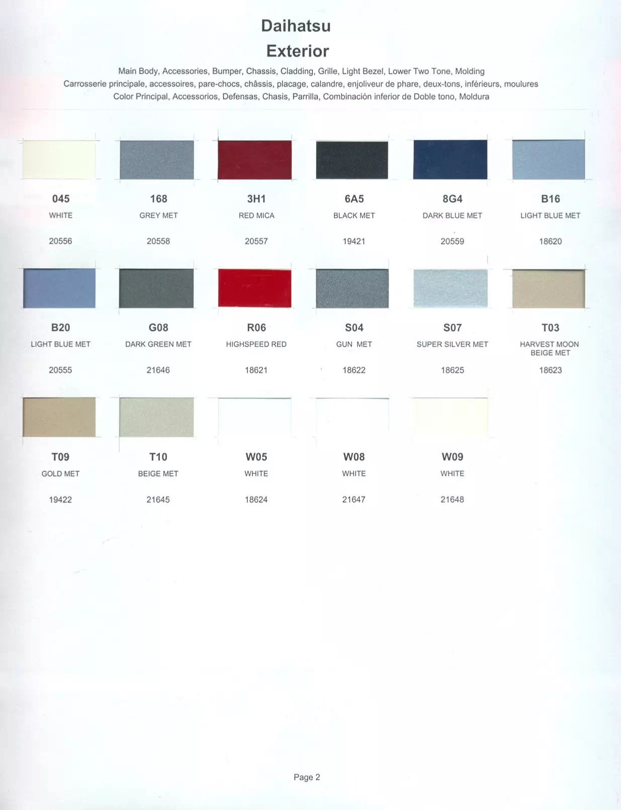 1990 Daihatsu Paint Codes & Color Chart Paint color examples, their ordering codes, the oem color code, and vehicles the color was used on