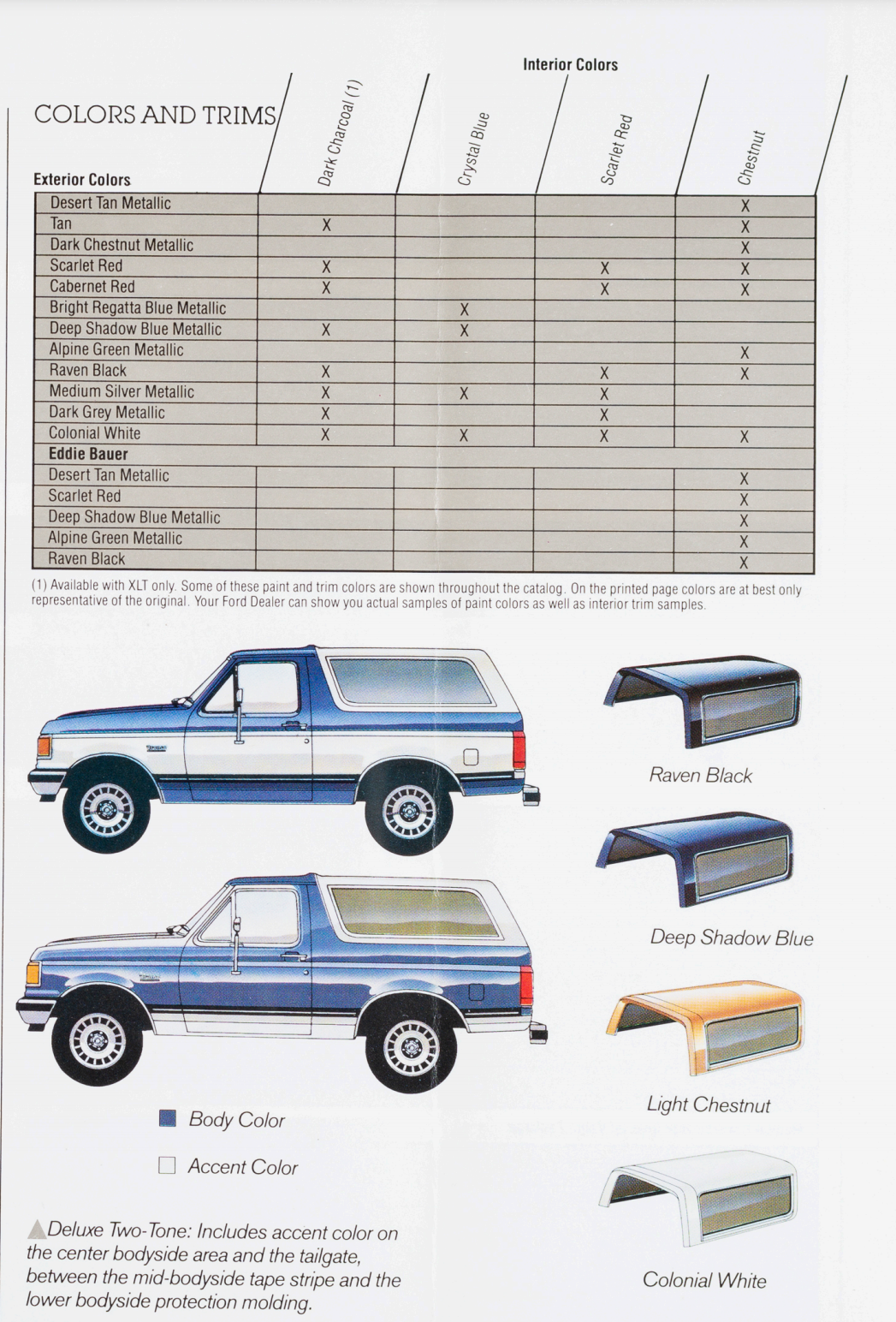 Ford Bronco exterior color examples used on all models