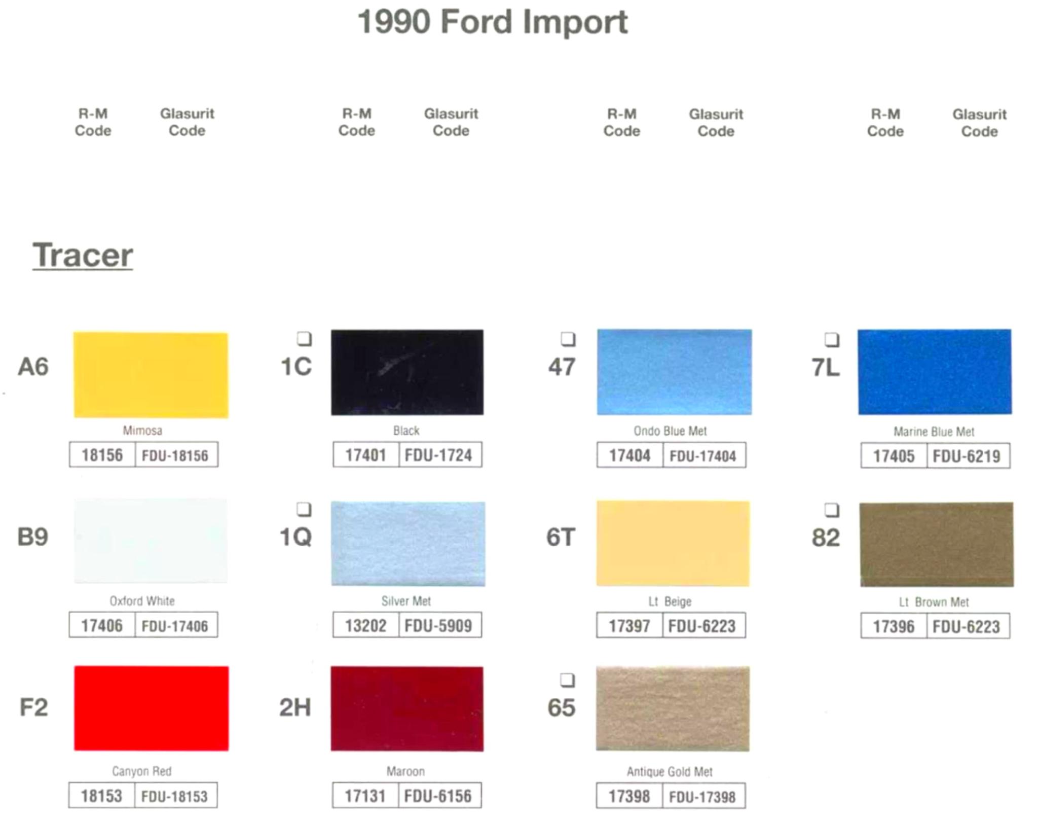 Paint Swatches, Paint Codes, Color Names for all Ford Imported Vehicles