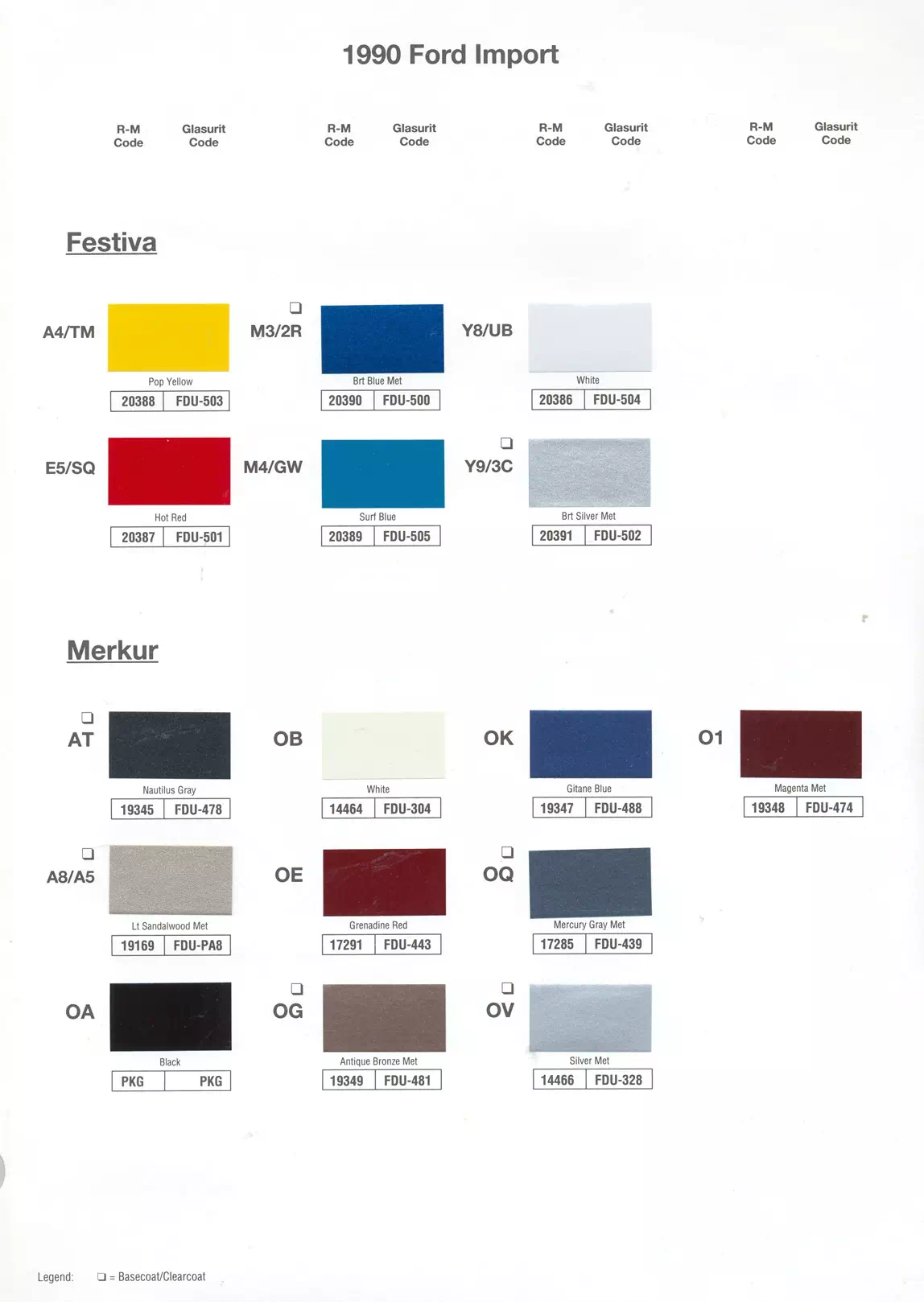 1990 Ford Imports Paint Codes & Color Chart Paint color examples, their ordering codes, the oem color code, and vehicles the color was used on