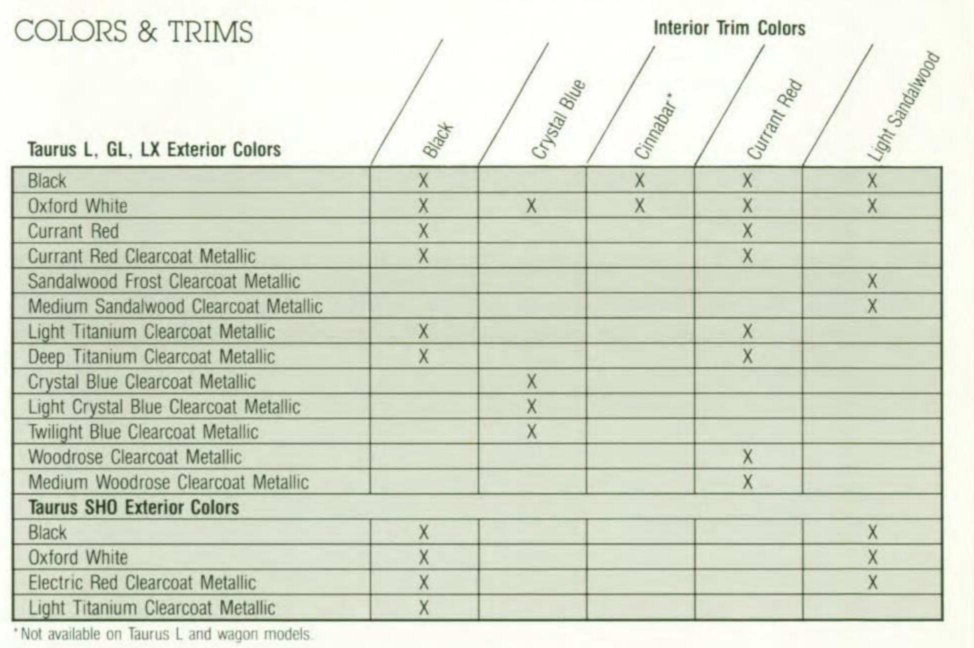 Colors and shade examples that the Ford  Taurus vehicle came in for this year