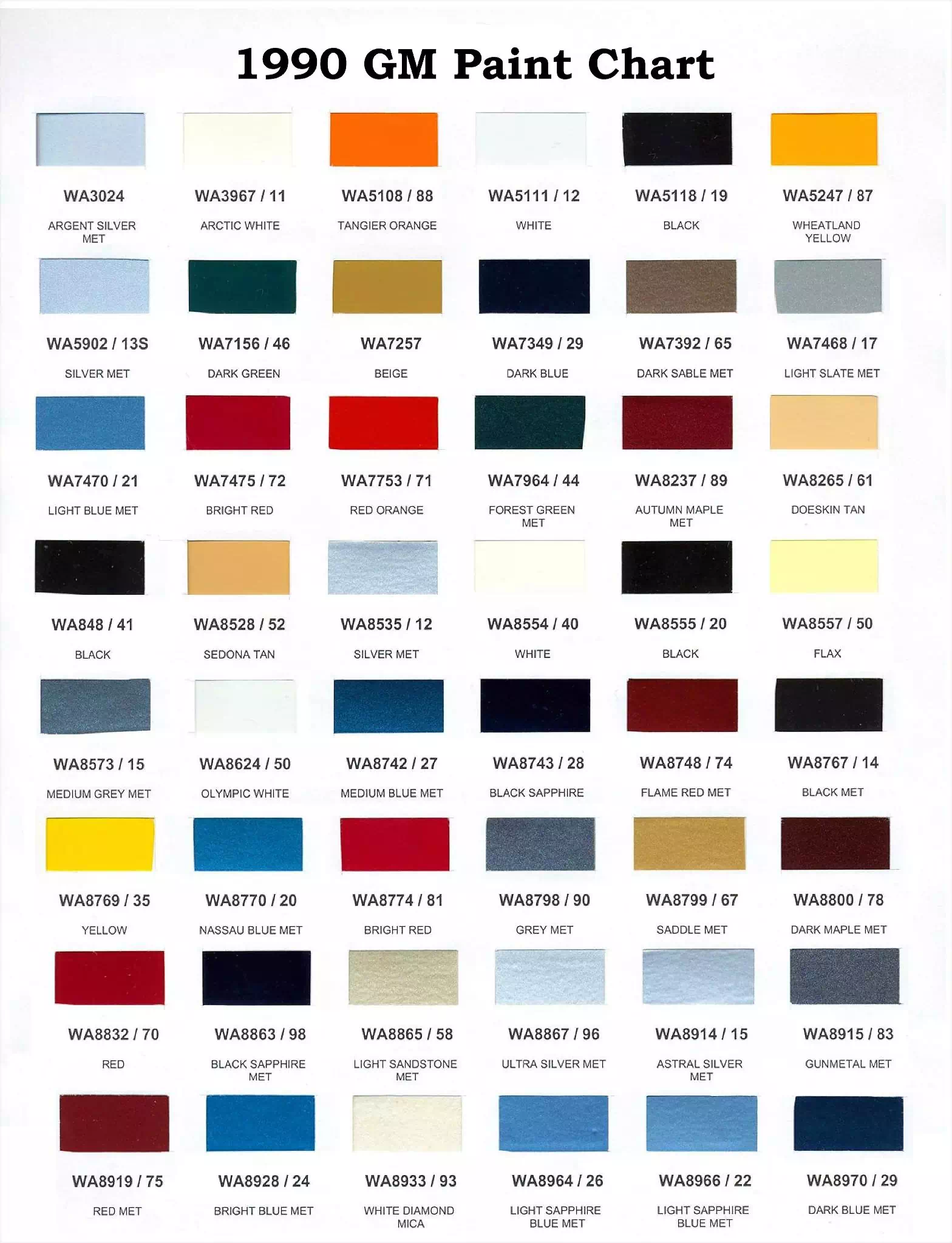 1990 General Motors Paint Codes & Color Chart Paint color examples, their ordering codes, the oem color code, and vehicles the color was used on