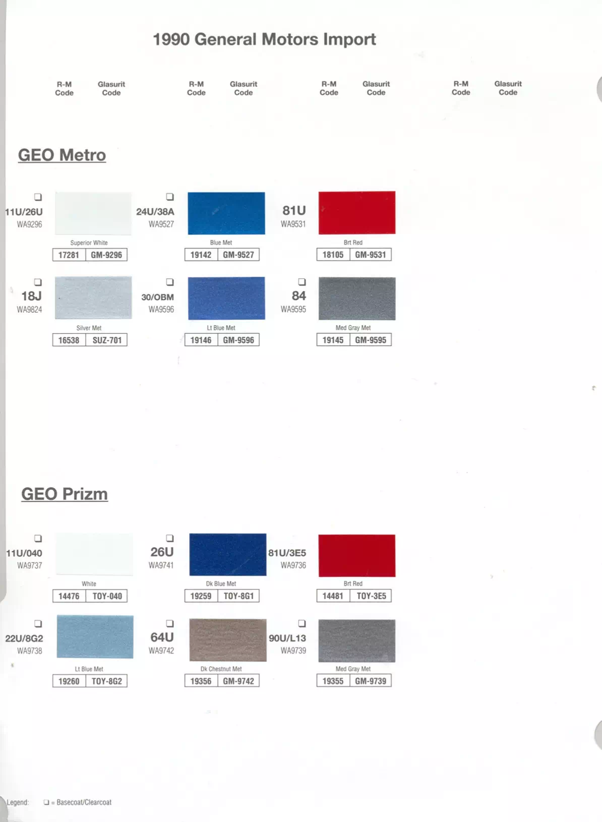 Paint color examples, their ordering codes, the oem color code, and vehicles the color was used on