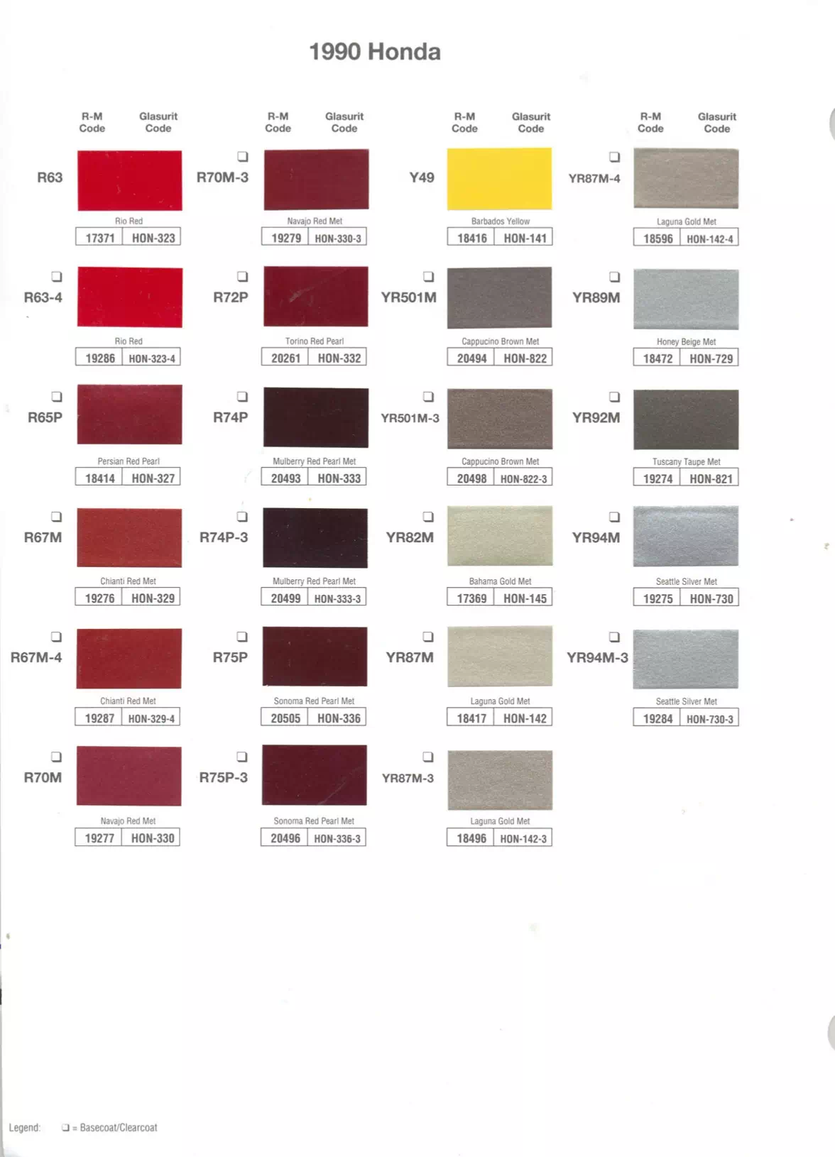 Exterior paint chips and their ordering codes for Honda and Acura Vehicles