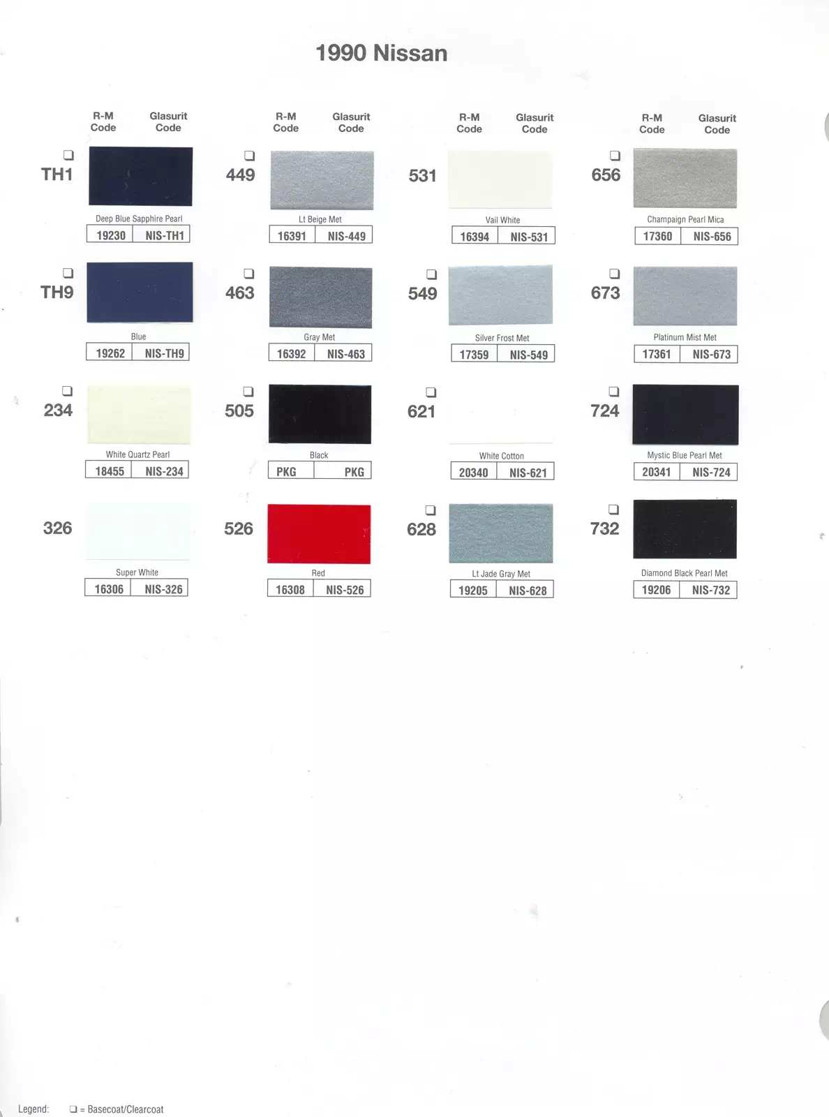 Exterior paint colors for Nissan and Infiniti vehicles and their ordering codes and stock numbers