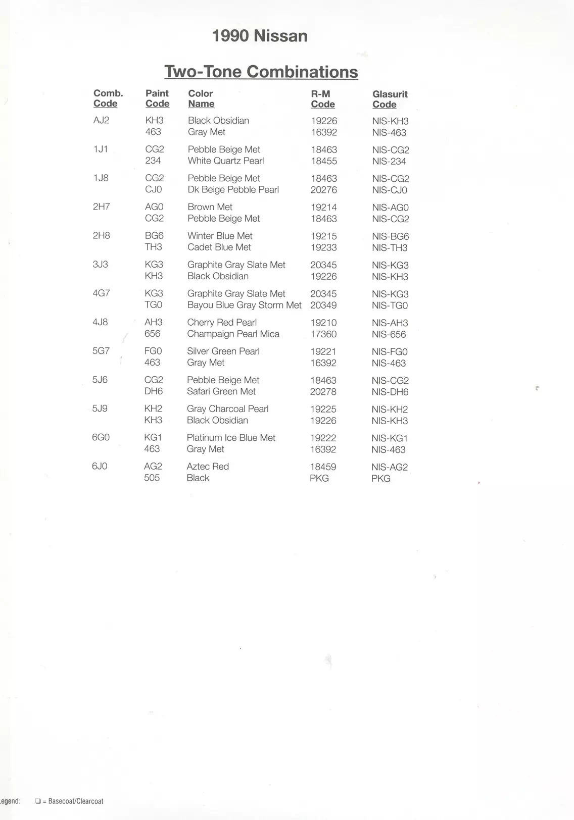 Exterior paint colors for Nissan and Infiniti vehicles and their ordering codes and stock numbers