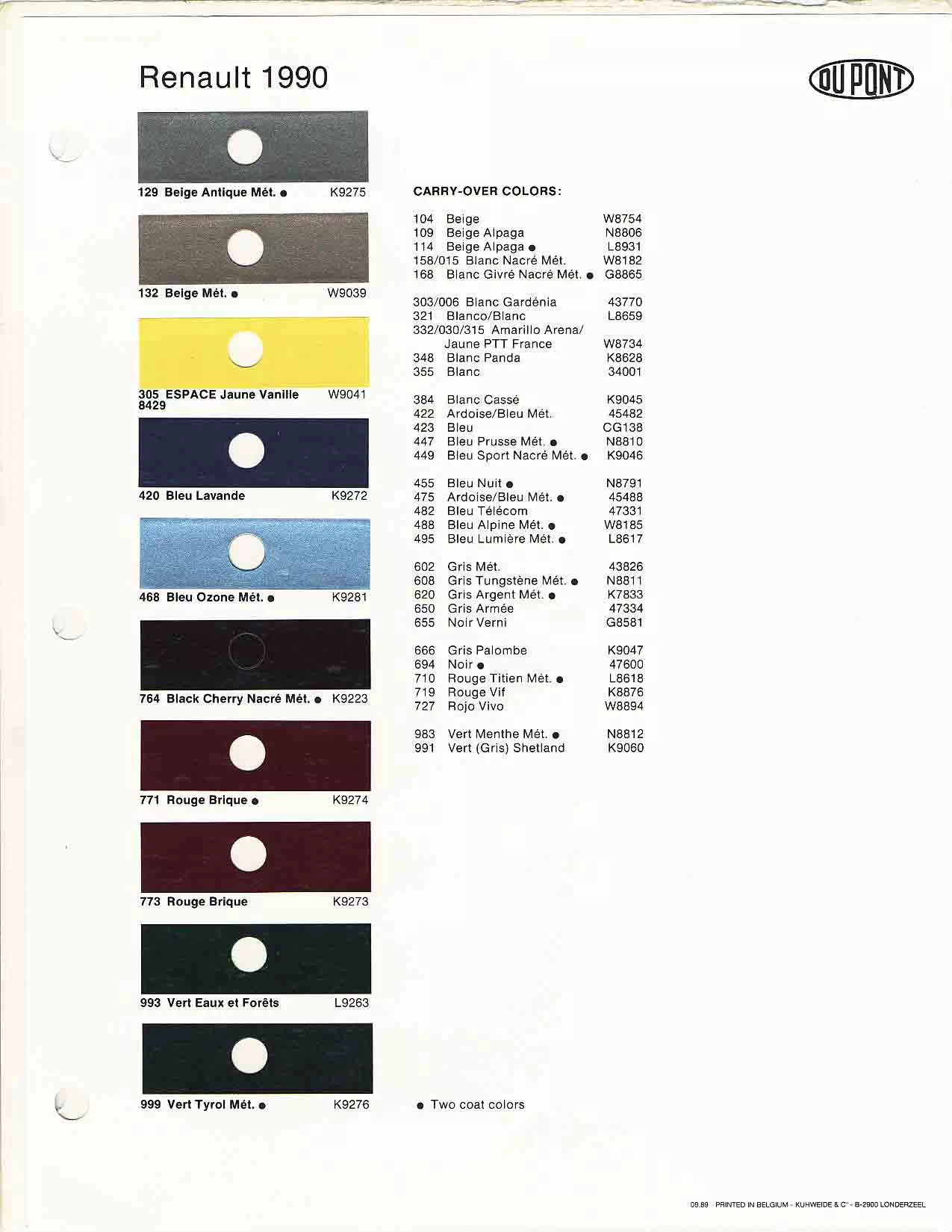 1990 Renault Paint Codes & Color Chart Paint color examples, their ordering codes, the oem color code, and vehicles the color was used on