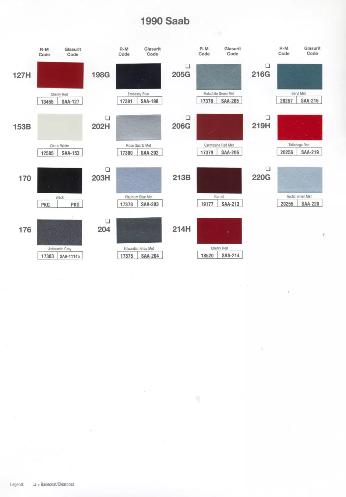 Paint chips of exterior paint colors for Saab vehicles and their ordering paint codes