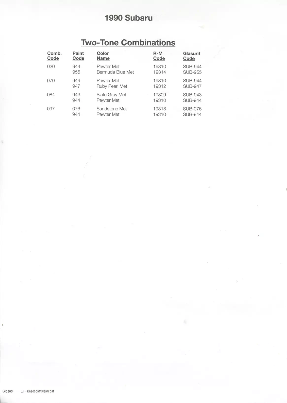 1990 Subaru Paint Codes & Color Chart Paint color examples, their ordering codes, the oem color code, and vehicles the color was used on