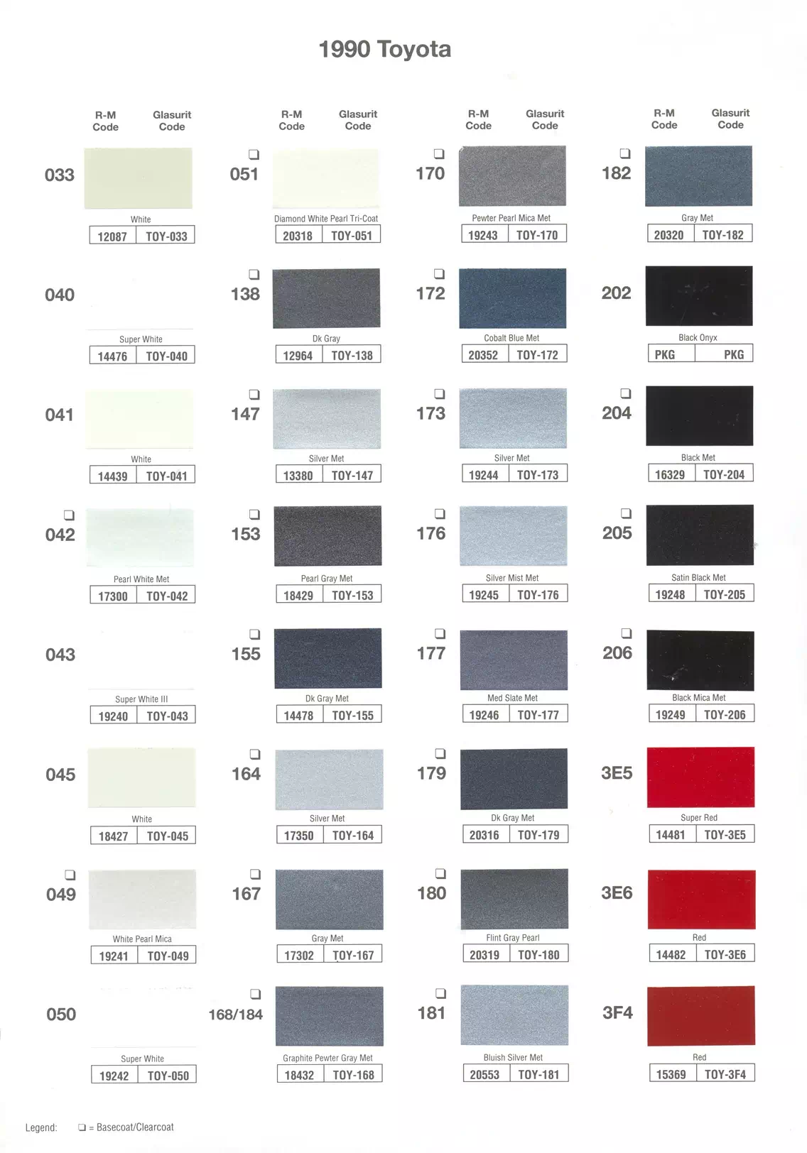 1990 Toyota & Lexus Paint Codes & Color Chart Paint color examples, their ordering codes, the oem color code, and vehicles the color was used on