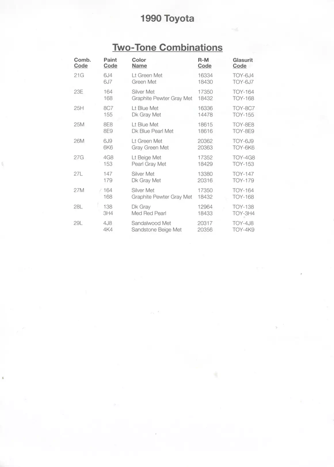 1990 Toyota Paint Codes and Color Chart Toyota and lexus vehicle paint codes for exterior cars, ordering codes and color shades