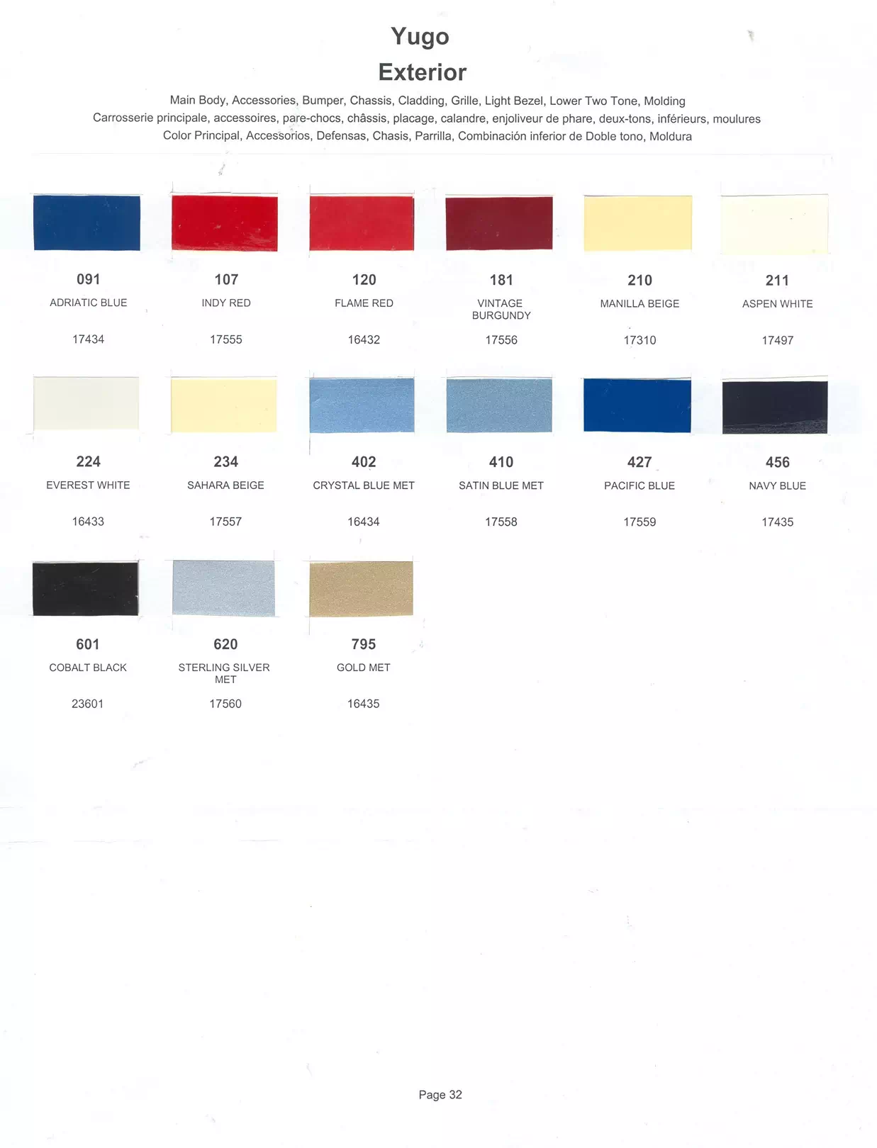 1990 Yugo Paint Codes & Color Chart Paint color examples, their ordering codes, the oem color code, and vehicles the color was used on