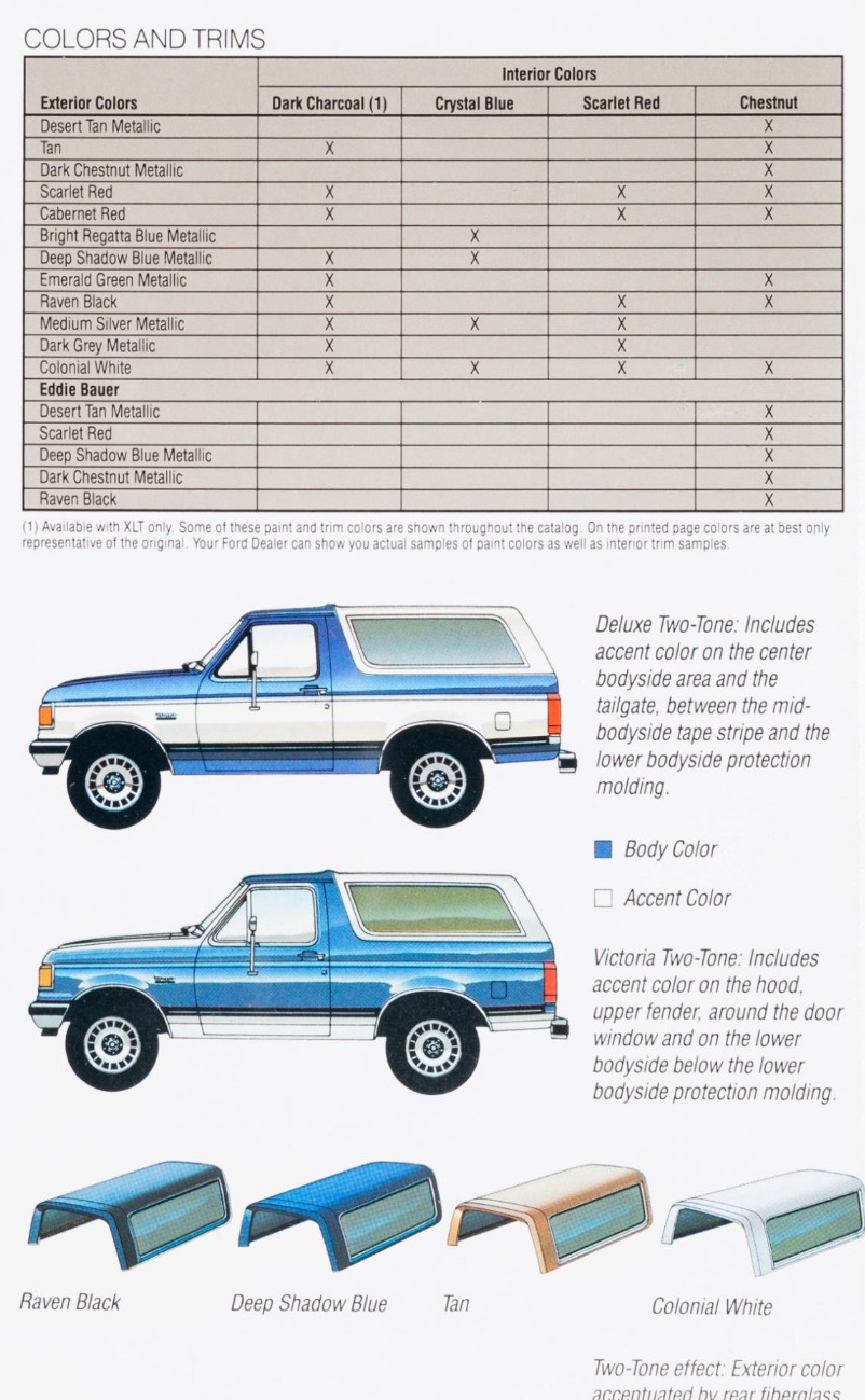 Ford Bronco exterior color examples used on all models