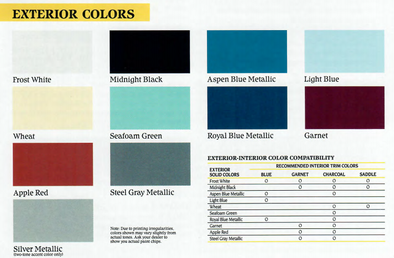 1991 Gmc Sonoma Paint Chart Paint Colors and paint codes for GMC