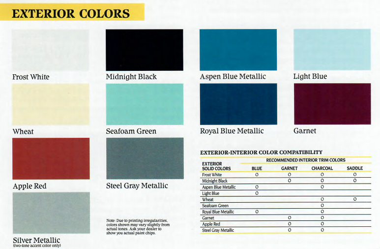 Paint Colors and paint codes for GMC