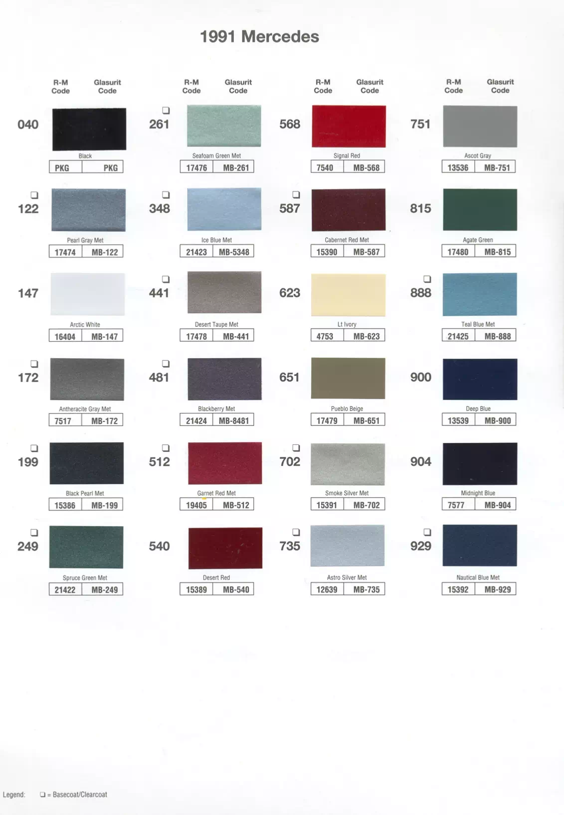 Color swatches that represent colors used on Mercedes Benz automobiles.  Color codes, Paint swatches, Ordering Stock numbers  and Color Names for Mercedes Benz automobiles.