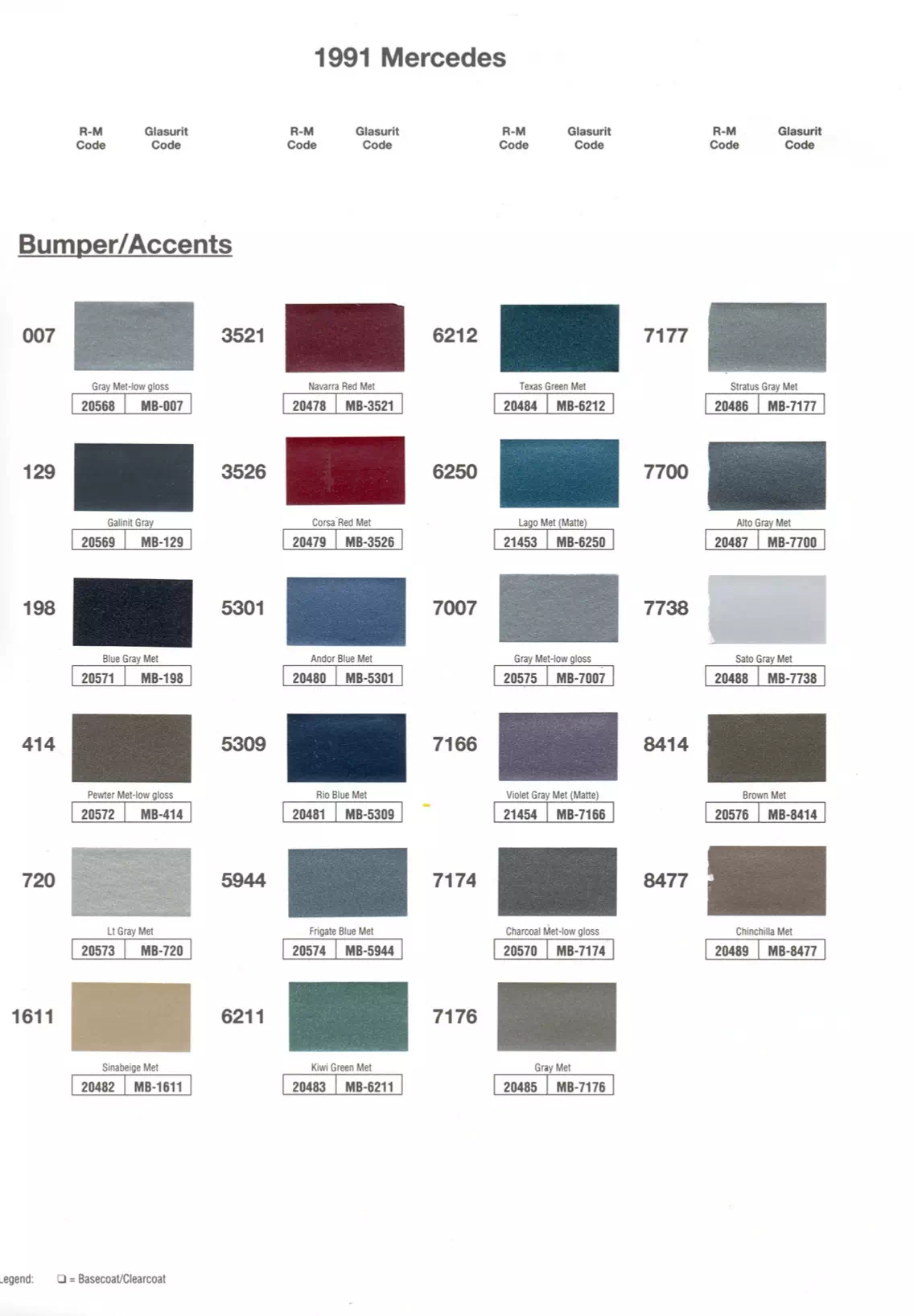 Color swatches that represent colors used on Mercedes Benz automobiles.  Color codes, Paint swatches, Ordering Stock numbers  and Color Names for Mercedes Benz automobiles.