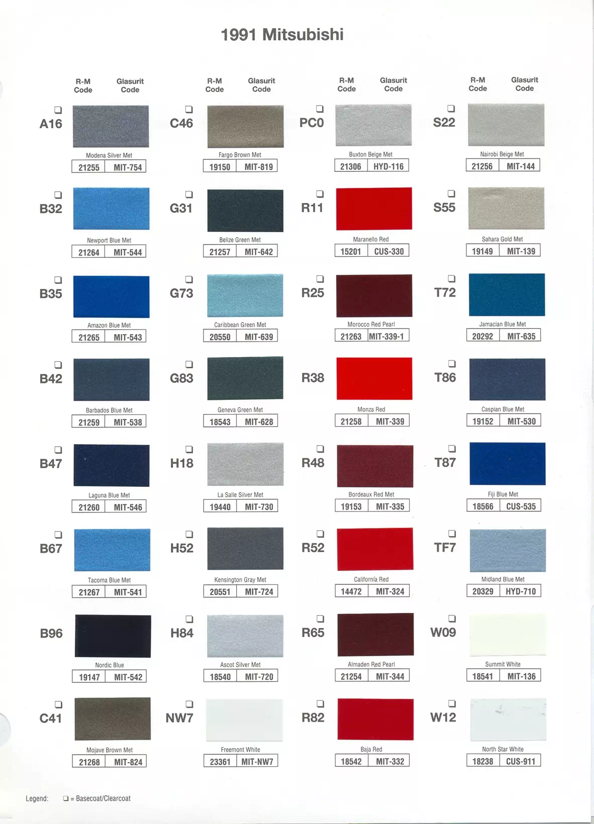 1991 Mitsubishi Paint Codes & Color Chart A paint code chart displaying various color swatches and corresponding codes. This chart is used to identify and select specific paint colors for mixing paint and or buying paint for your Mitsubishi vehicle. There are only so many paints used every year. This chart helps you decide what color it is.