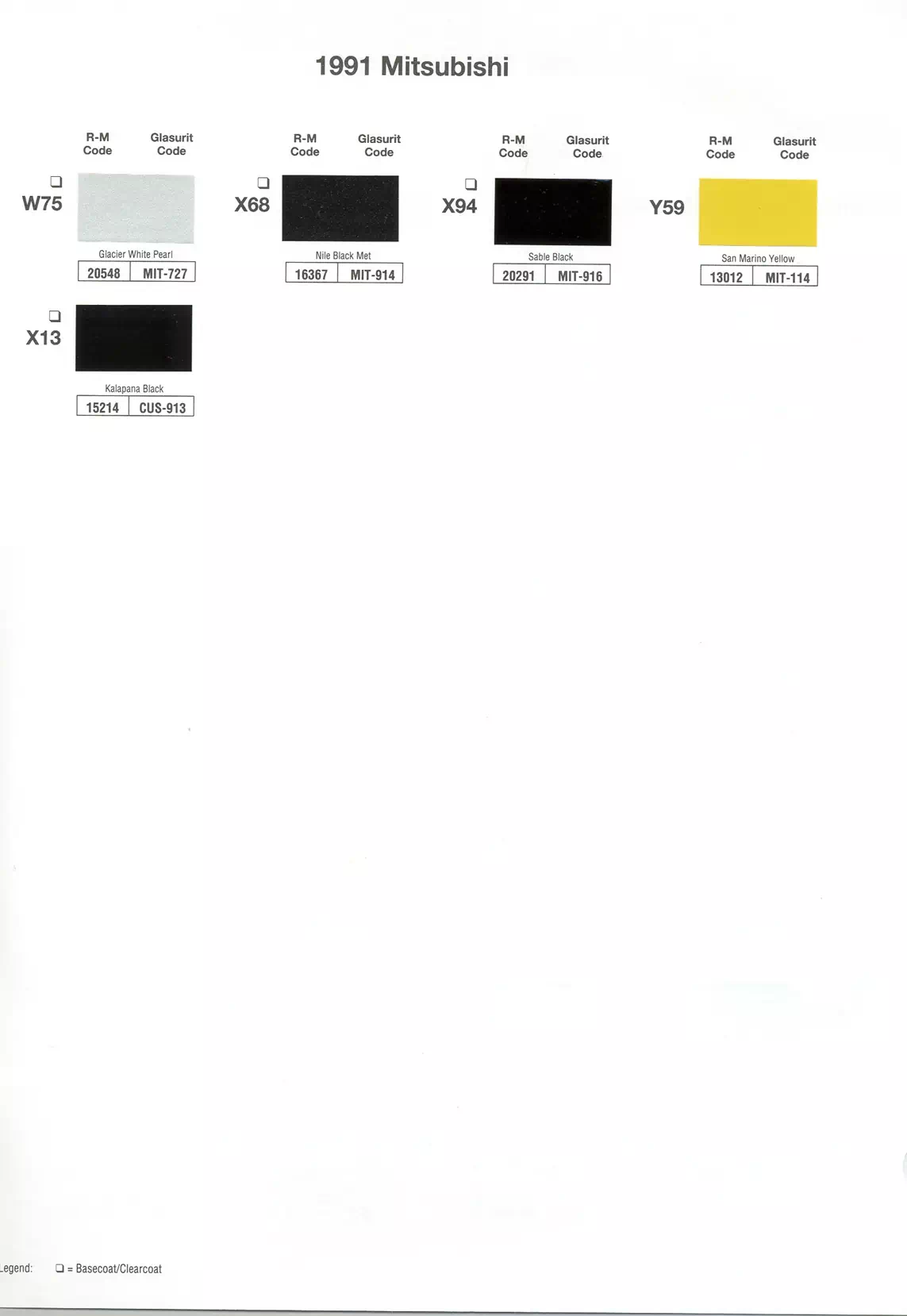 1991 Mitsubishi Paint Codes & Color Chart A paint code chart displaying various color swatches and corresponding codes. This chart is used to identify and select specific paint colors for mixing paint and or buying paint for your Mitsubishi vehicle. There are only so many paints used every year. This chart helps you decide what color it is.