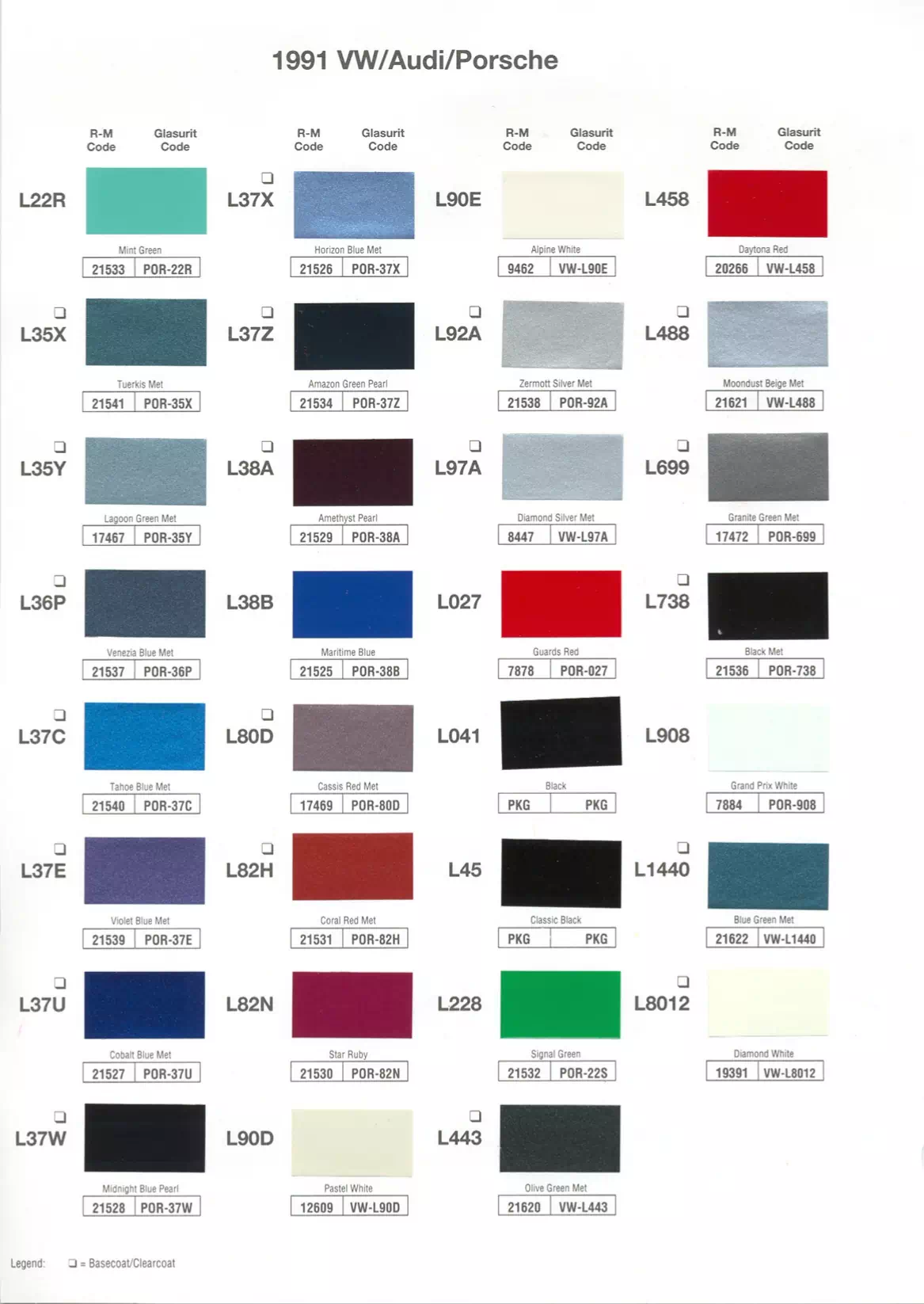 Paint color examples, their ordering codes, the oem color code, and vehicles the color was used on