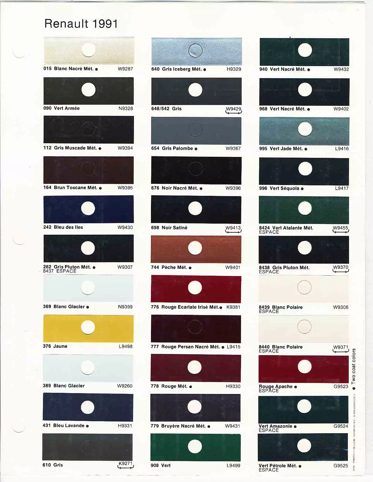 1991 Renault Paint Codes & Color Chart A paint chart for exterior colors, their codes, their names, and swatches for Renault automobiles.