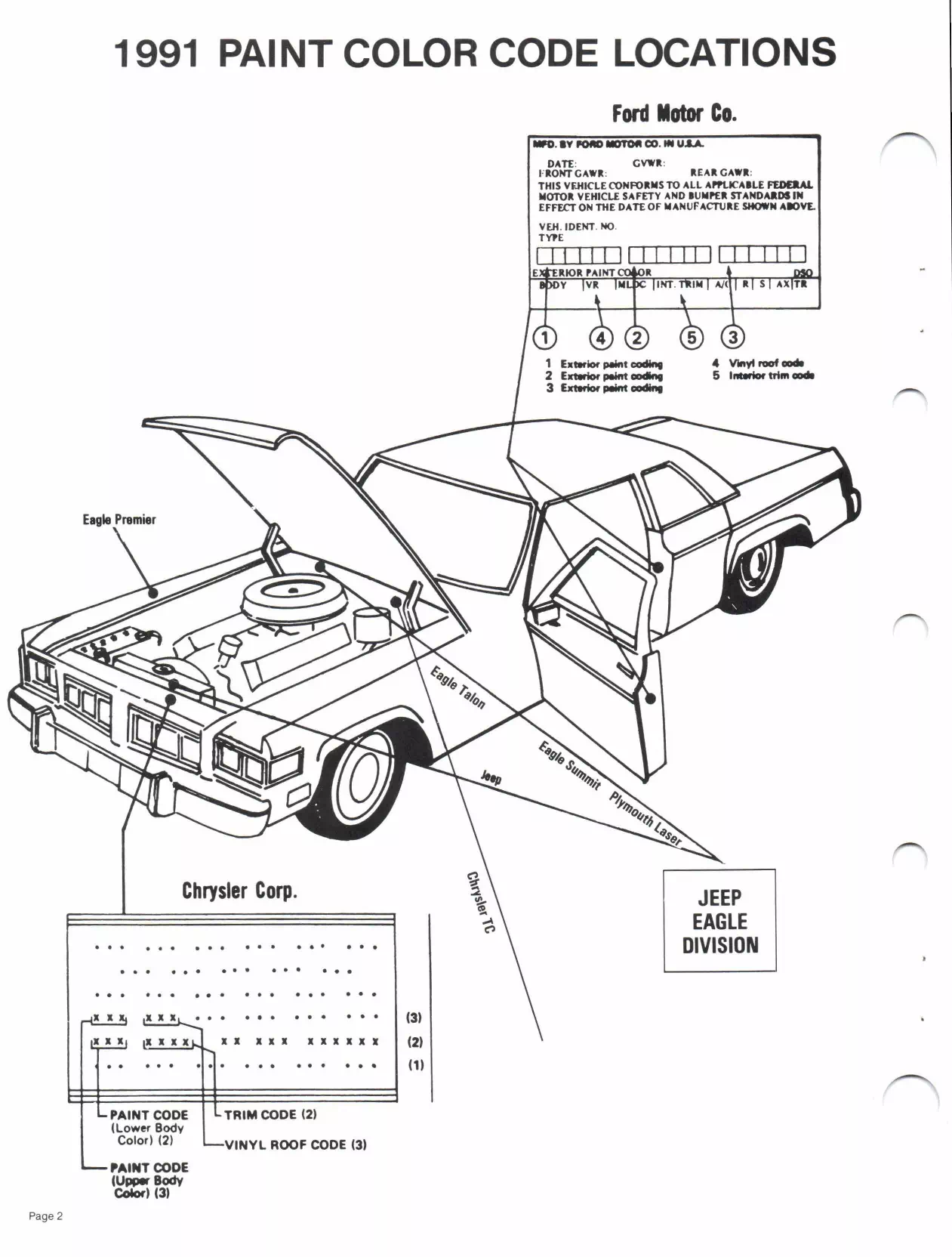 Paint color examples, their ordering codes, the oem color code, and vehicles the color was used on