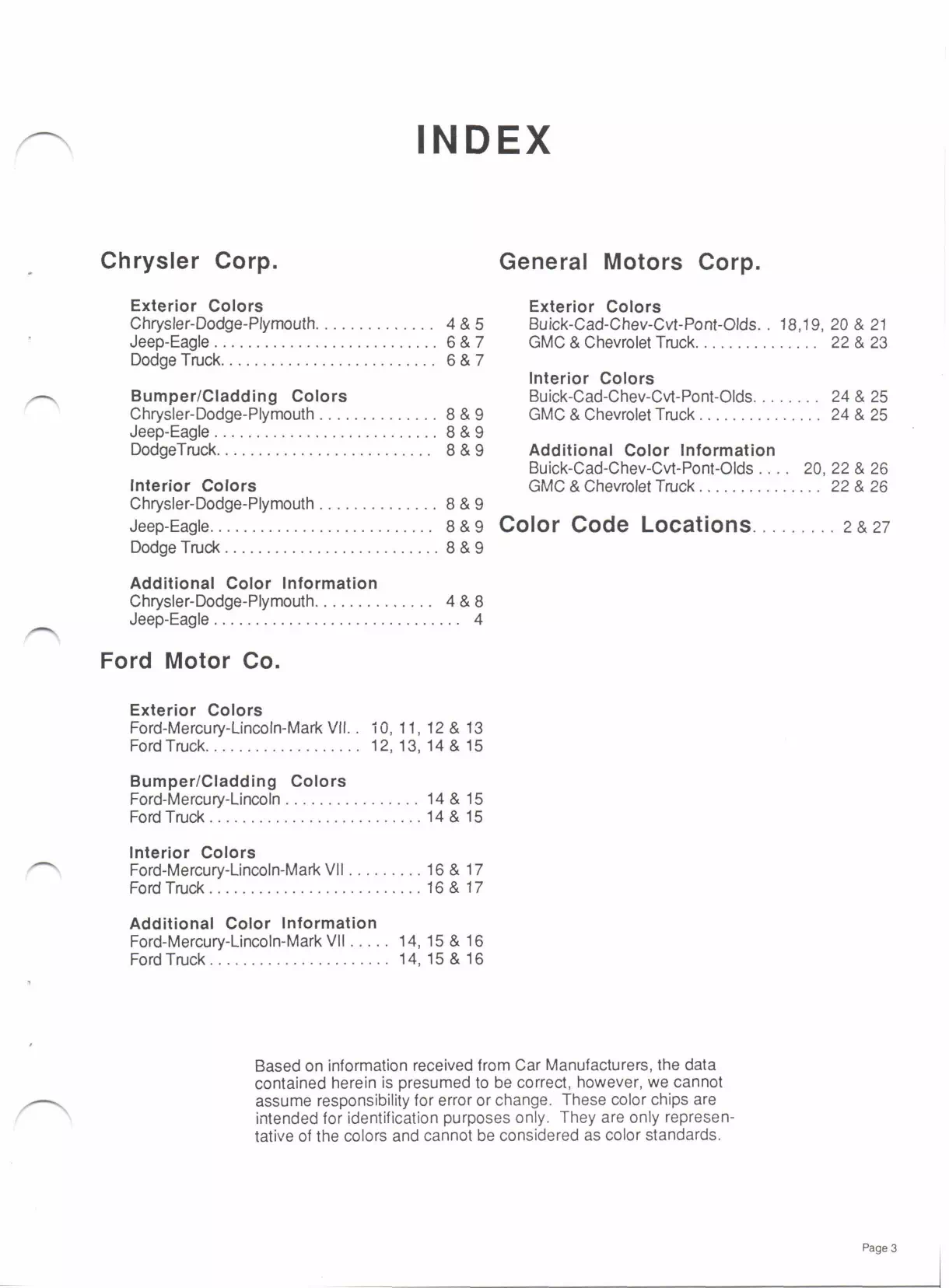 Paint color examples, their ordering codes, the oem color code, and vehicles the color was used on