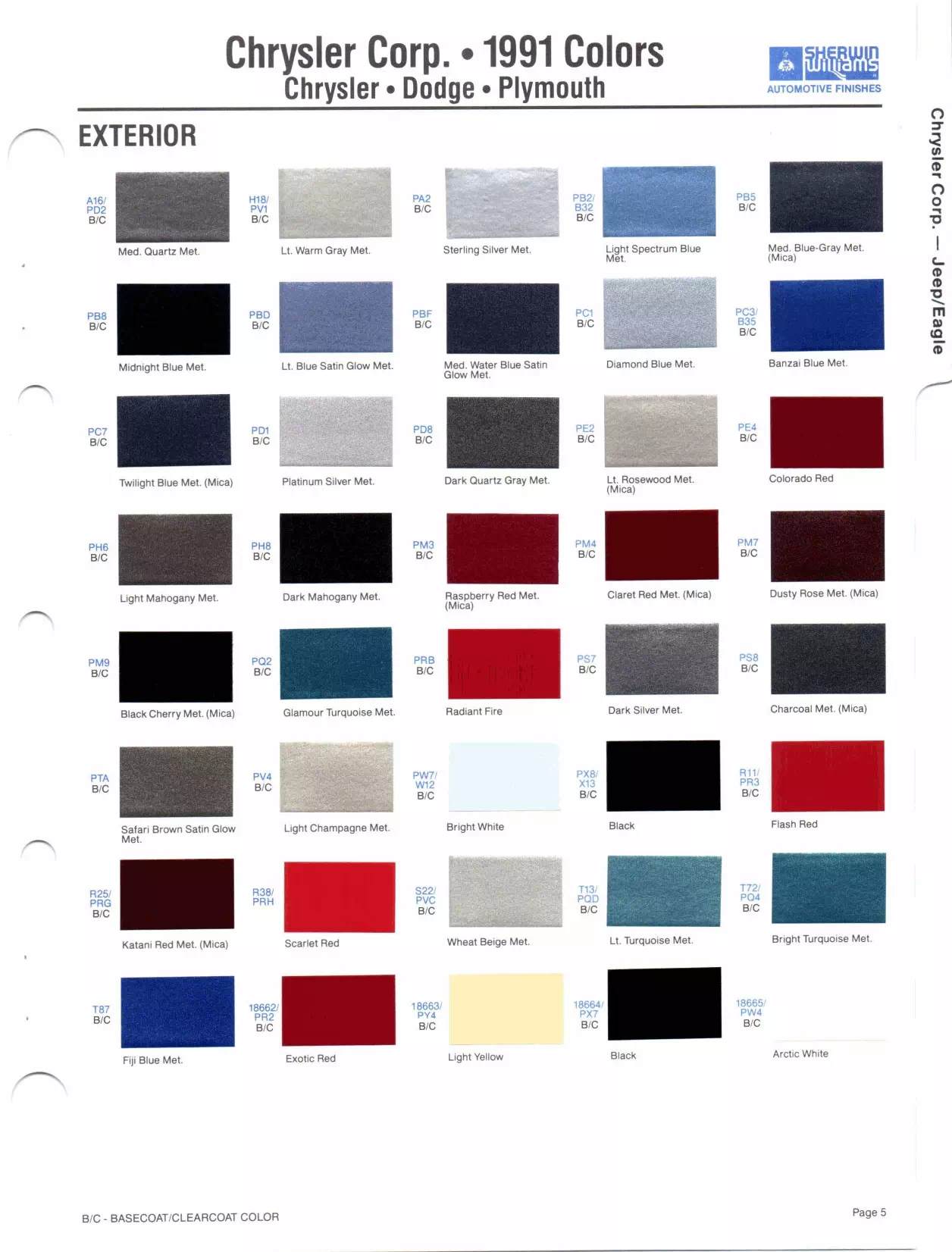 Paint color examples, their ordering codes, the oem color code, and vehicles the color was used on