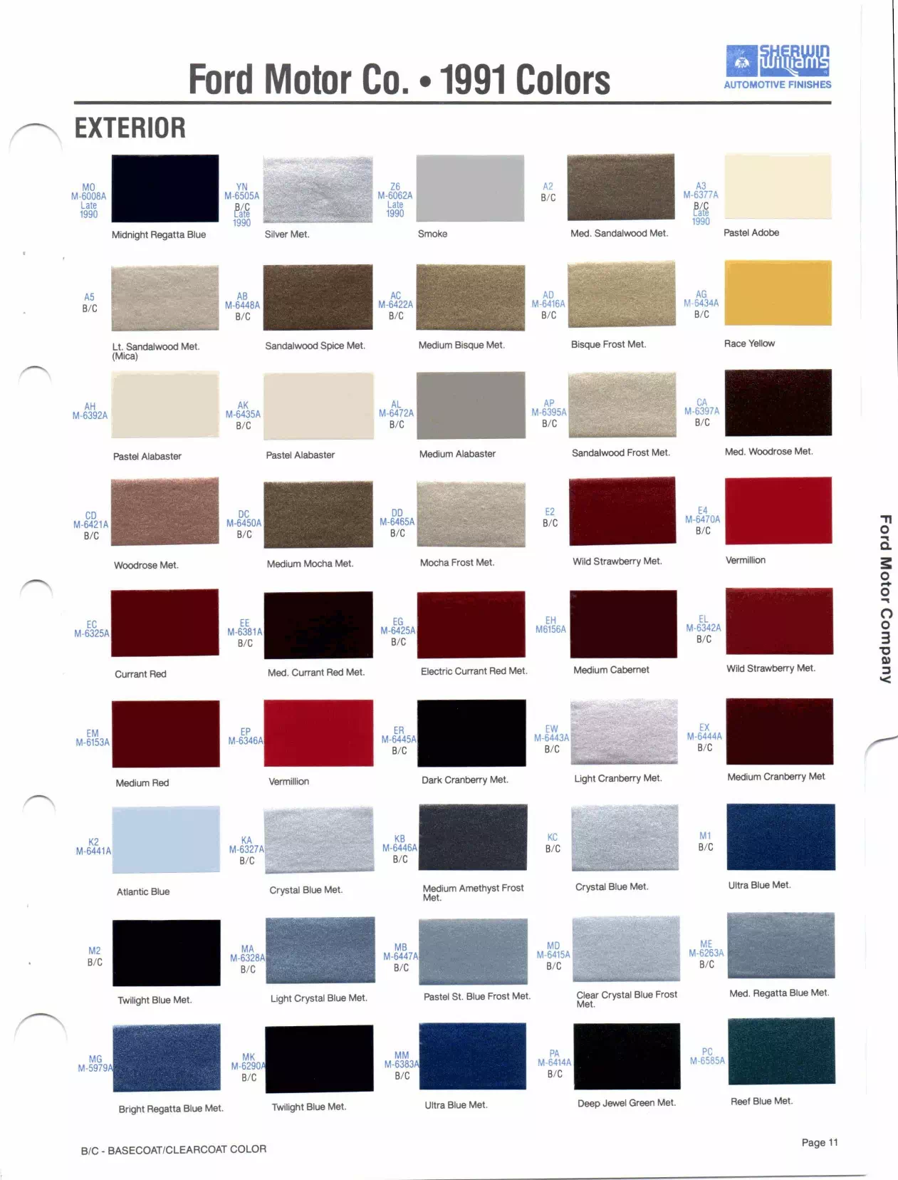 Paint color examples, their ordering codes, the oem color code, and vehicles the color was used on