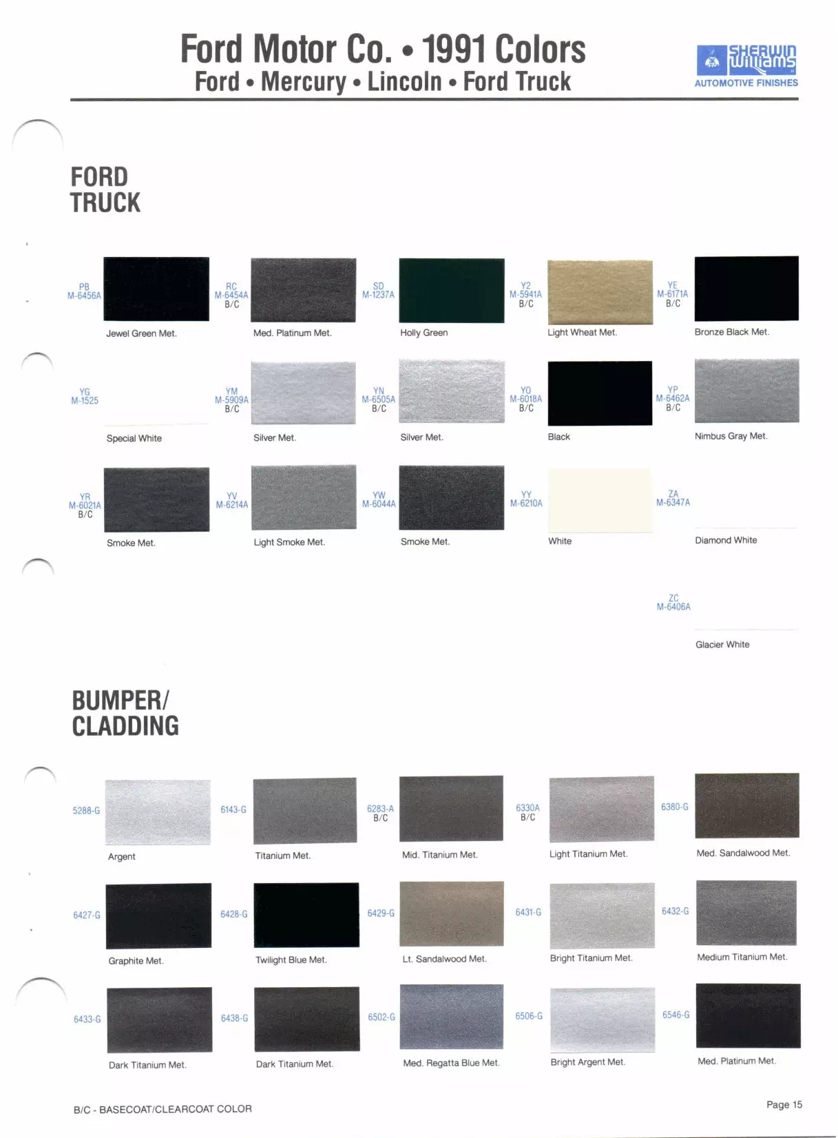 Paint color examples, their ordering codes, the oem color code, and vehicles the color was used on