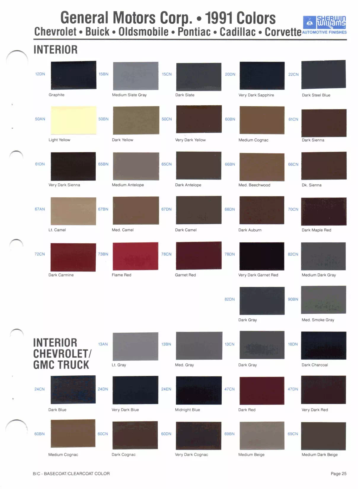 Paint color examples, their ordering codes, the oem color code, and vehicles the color was used on