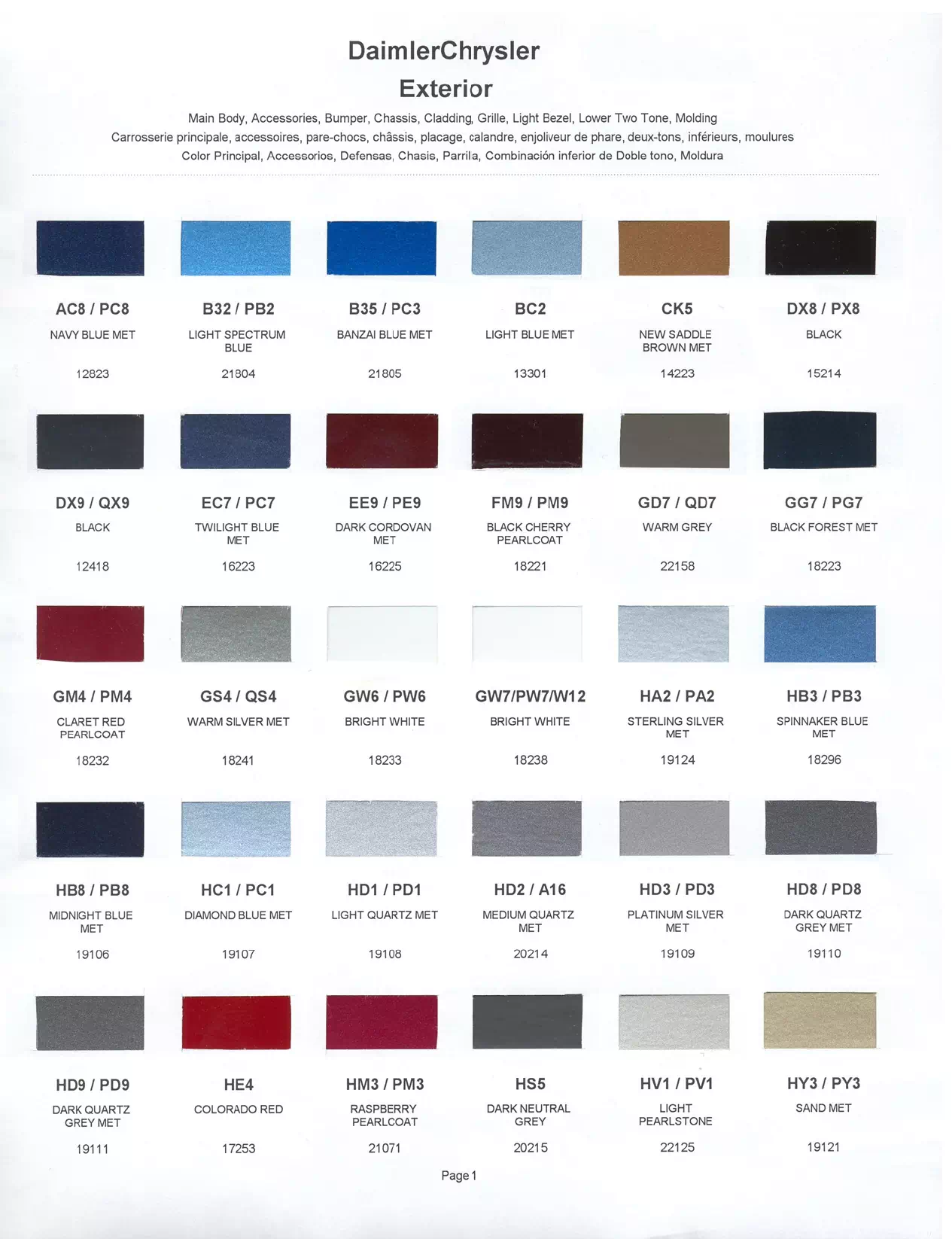 Paint color examples, their ordering codes, the oem color code, and vehicles the color was used on