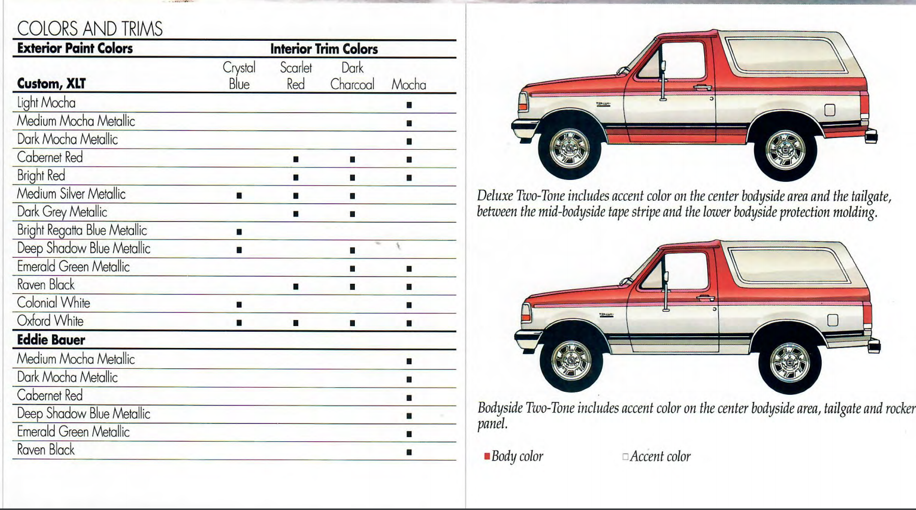 Ford Bronco exterior color examples used on all models