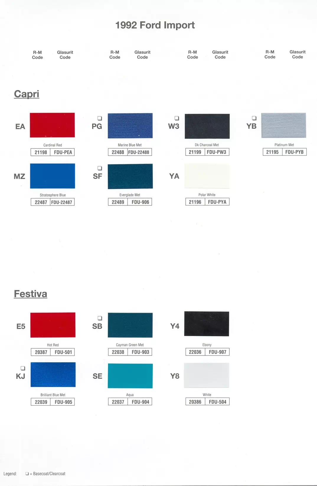 Paint color examples, their ordering codes, the oem color code, and vehicles the color was used on