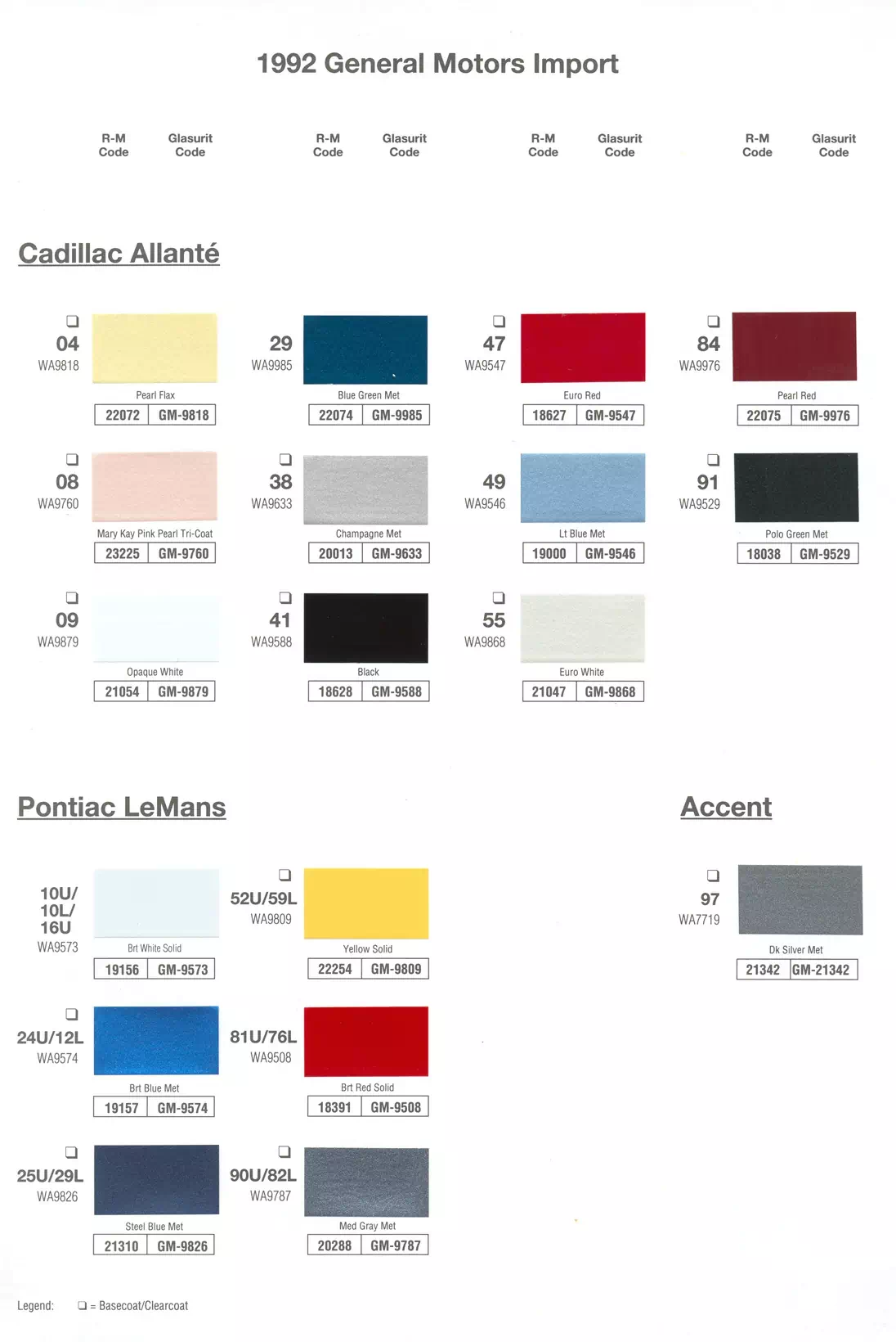 Paint color examples, their ordering codes, the oem color code, and vehicles the color was used on