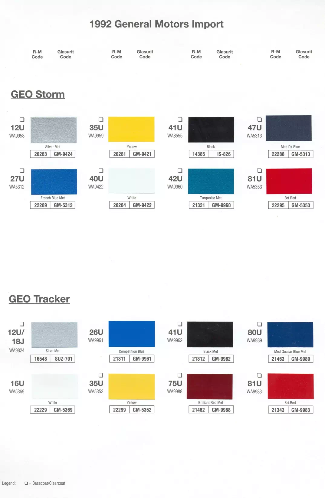 Paint color examples, their ordering codes, the oem color code, and vehicles the color was used on