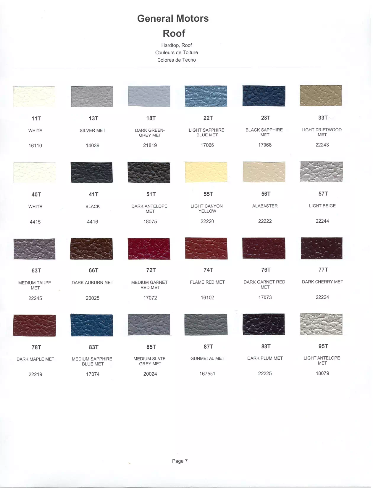 Paint color examples, their ordering codes, the oem color code, and vehicles the color was used on