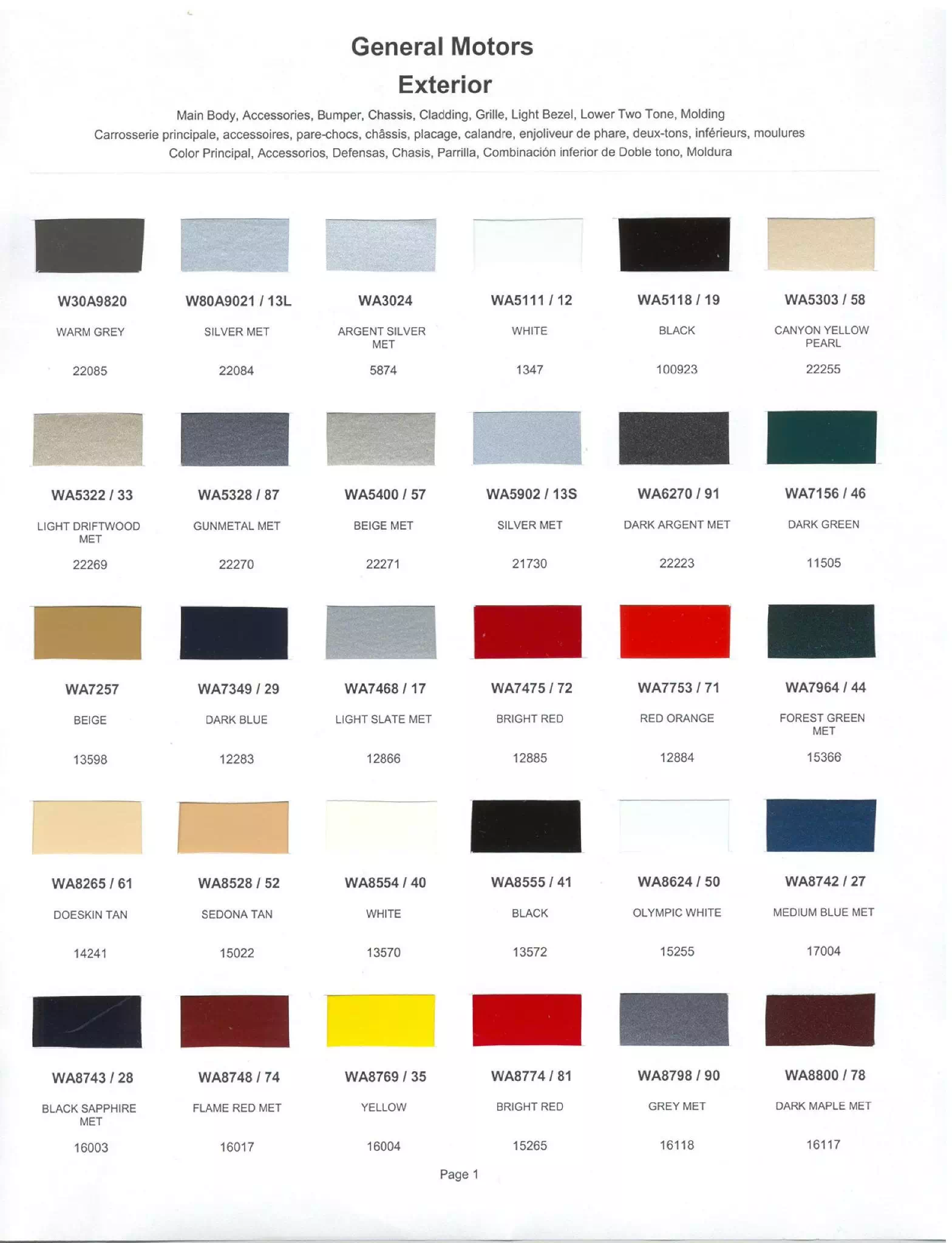 Colors used on General Motors Vehicles and the codes to mix that color