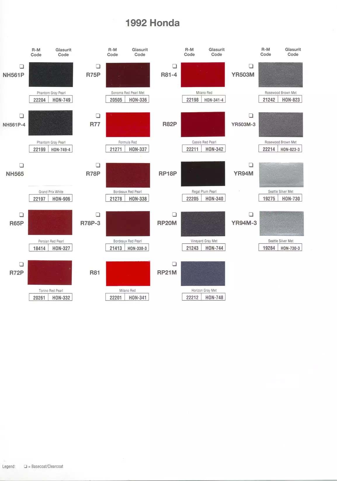 Exterior paint chips and their ordering codes for Honda and Acura Vehicles