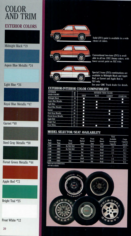 1992 GMC Jimmy Paint Chart Paint Colors and paint codes for GMC