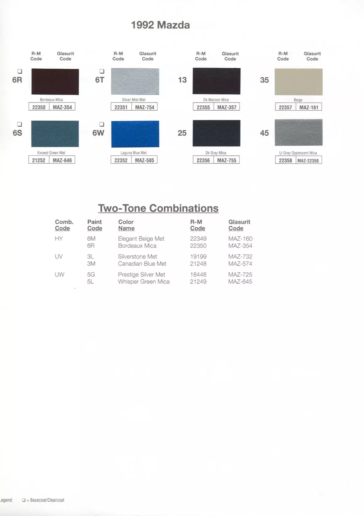 Paint color examples, their ordering codes, the oem color code, and vehicles the color was used on