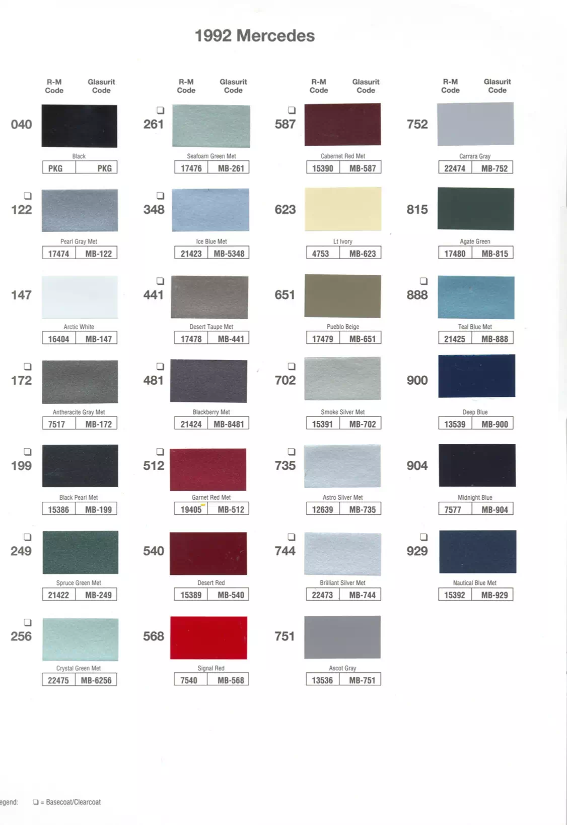 Color swatches that represent colors used on Mercedes Benz automobiles.  Color codes, Paint swatches, Ordering Stock numbers  and Color Names for Mercedes Benz automobiles.