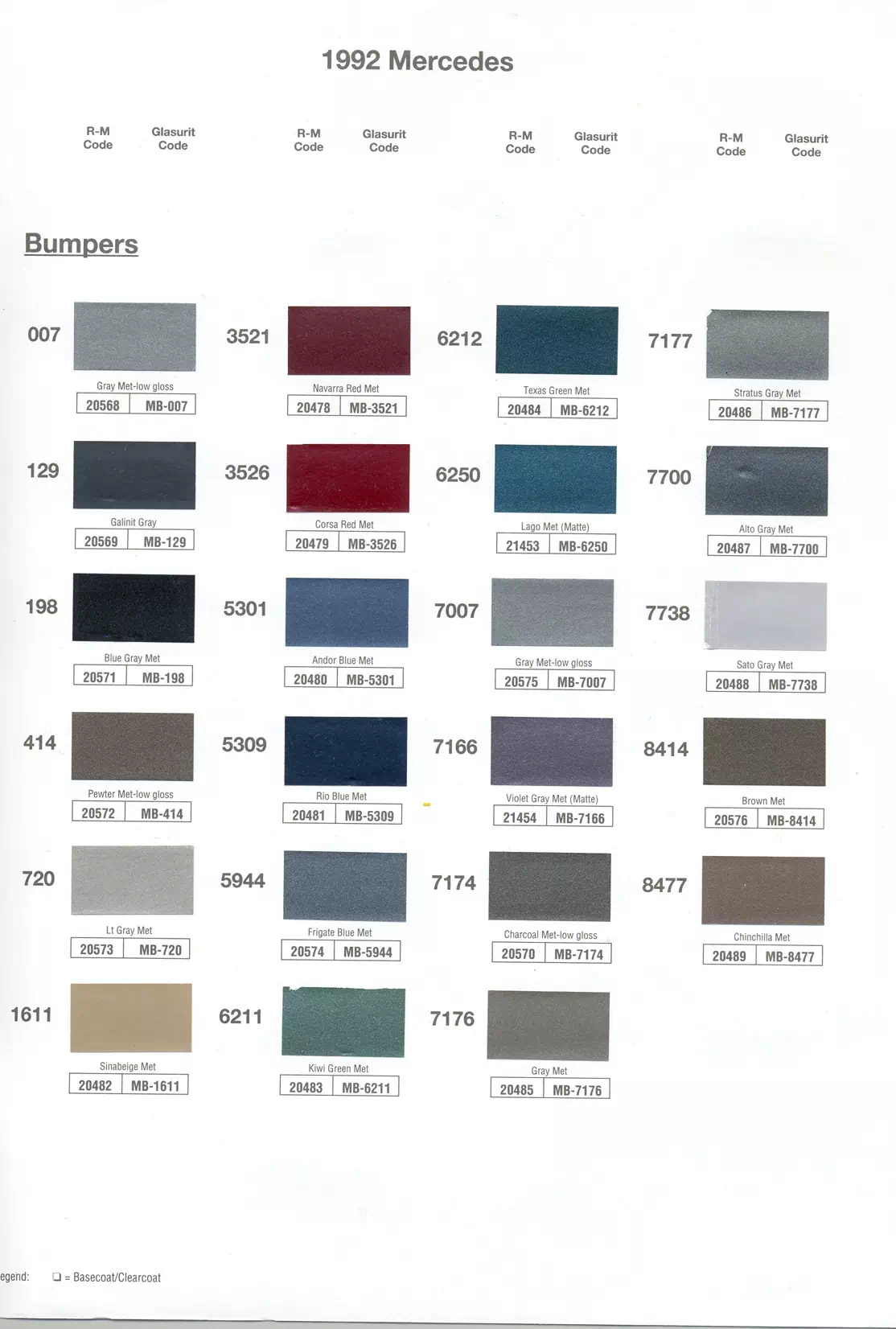 Color swatches that represent colors used on Mercedes Benz automobiles.  Color codes, Paint swatches, Ordering Stock numbers  and Color Names for Mercedes Benz automobiles.